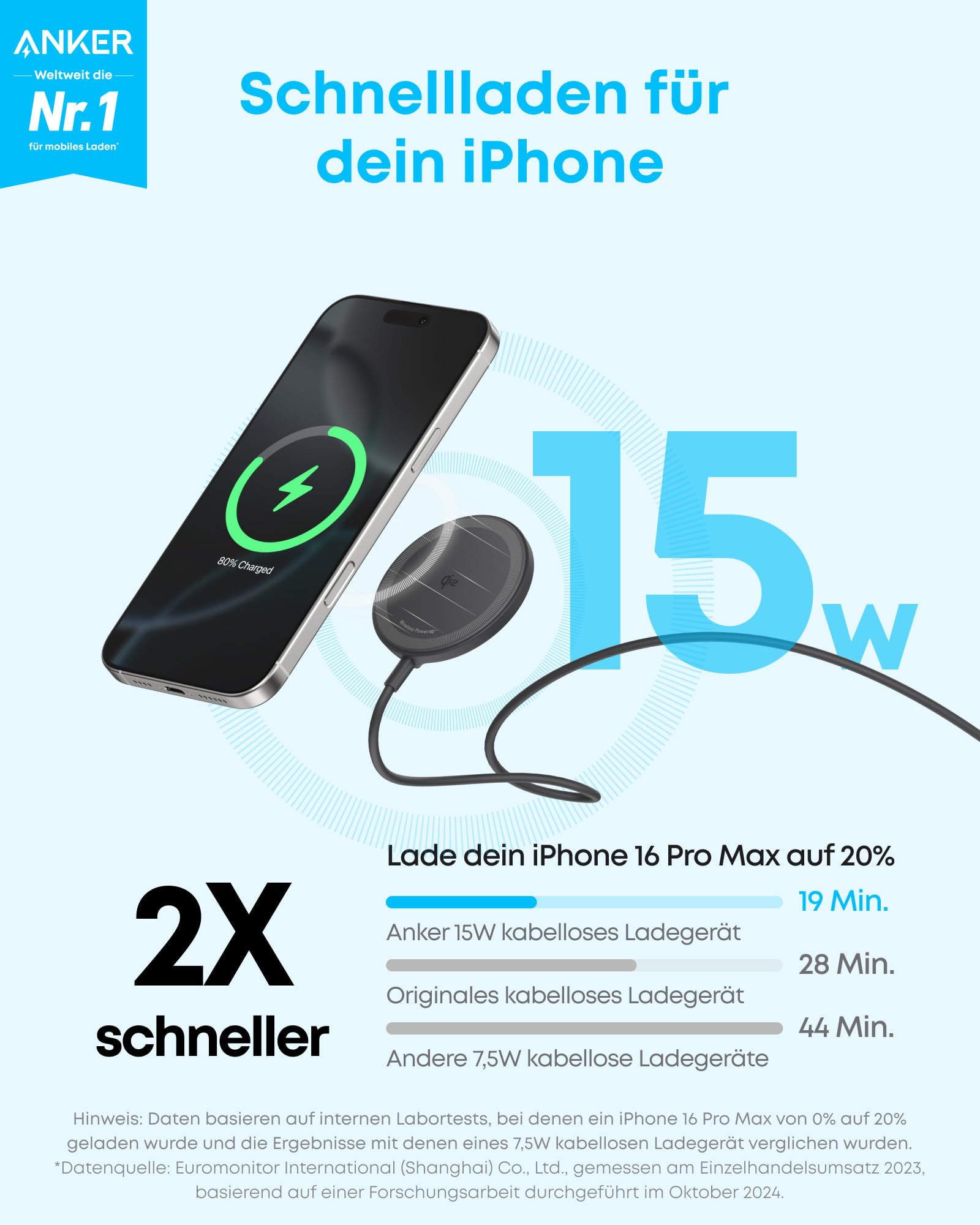 anker-zolo-qi2-magnet-ladepad-15w-magsafe-kompatibel-mit-1-5m-usb-c-kabel-f-r-ip image 2