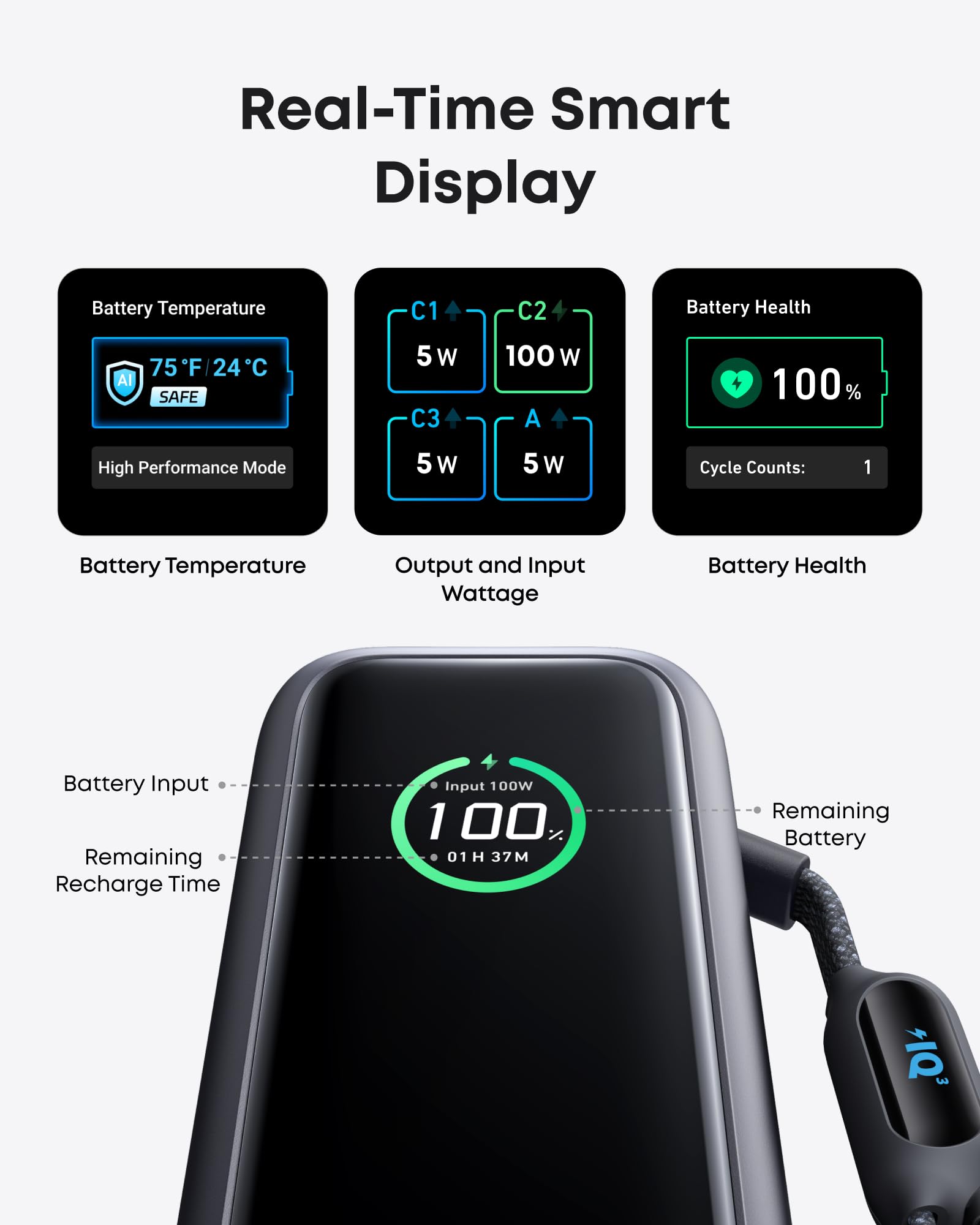 anker-165w-25000-mah-laptop-powerbank-mit-70-cm-ausziehbarem-usb-c-kabel-trageba image 6