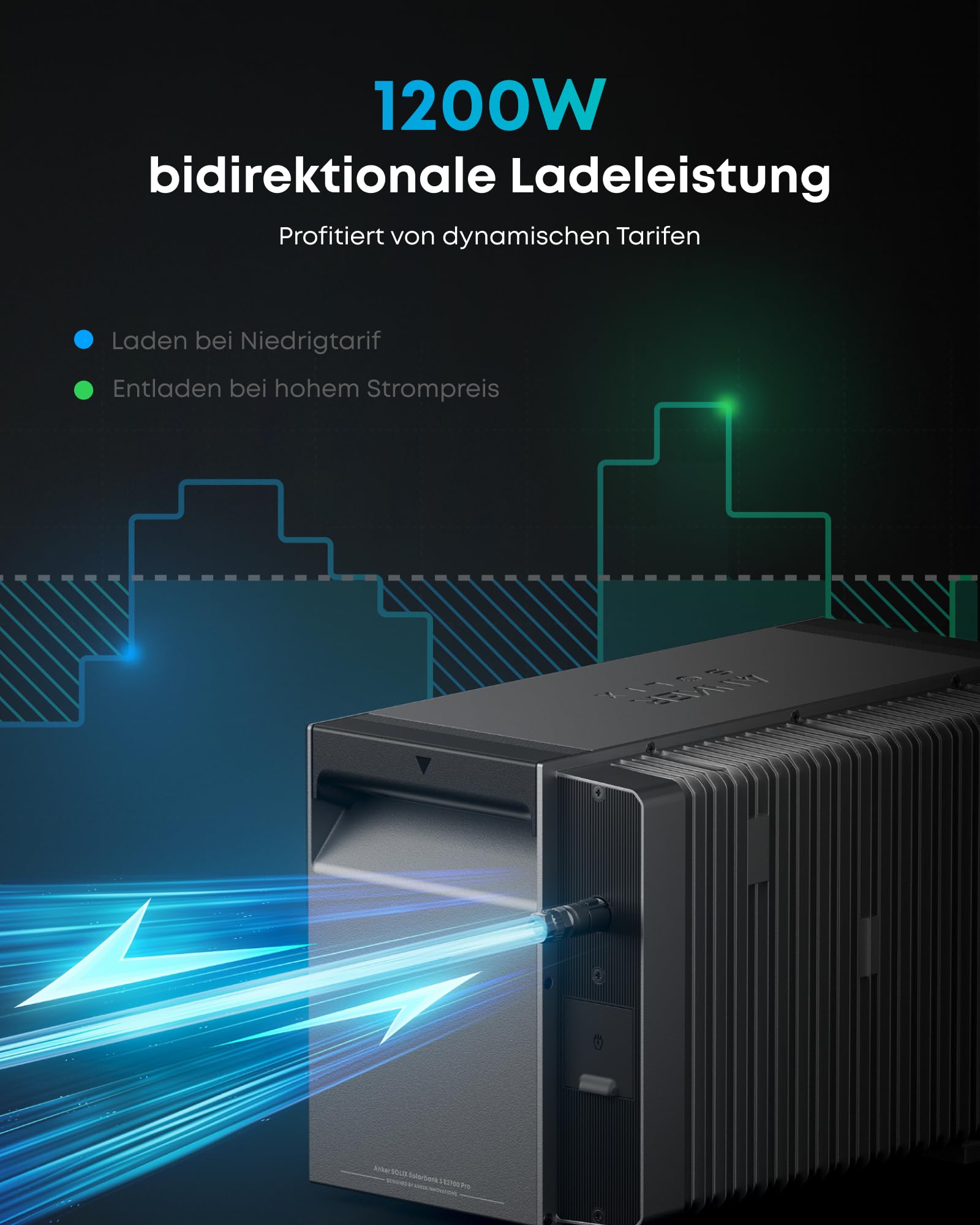 anker-solix-solarbank-3-e2700-pro-balkonkraftwerk-speicher-mit-4-mppts-bis-16-kw image 4