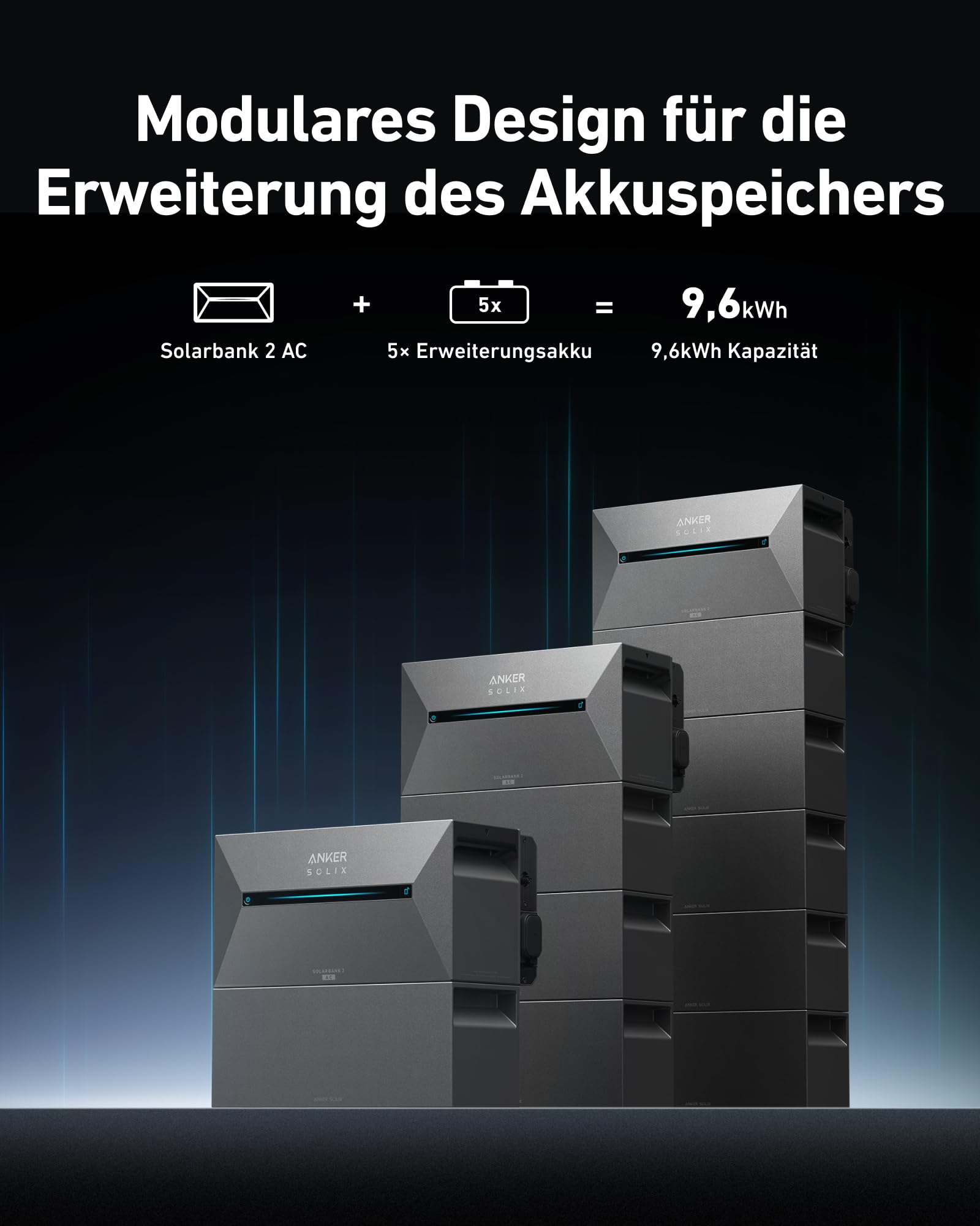 anker-solix-solarbank-2-ac-balkonkraftwerk-speicher-1-6-kwh-erweiterbar-auf-9-6- image 6