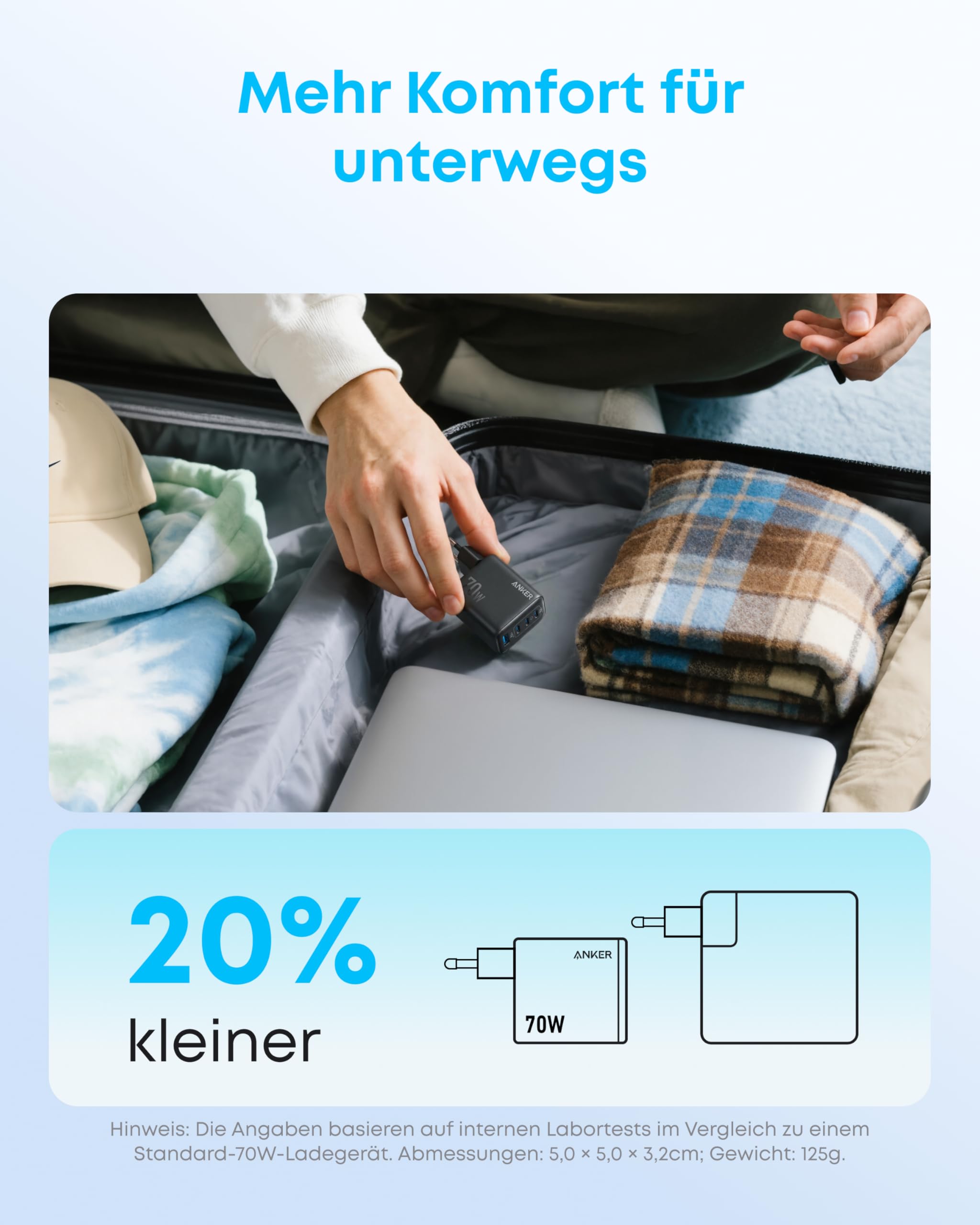 anker-zolo-70w-usb-c-ladeger-t-mit-4-ports-kompaktes-netzteil-f-r-laptop-smartph image 5