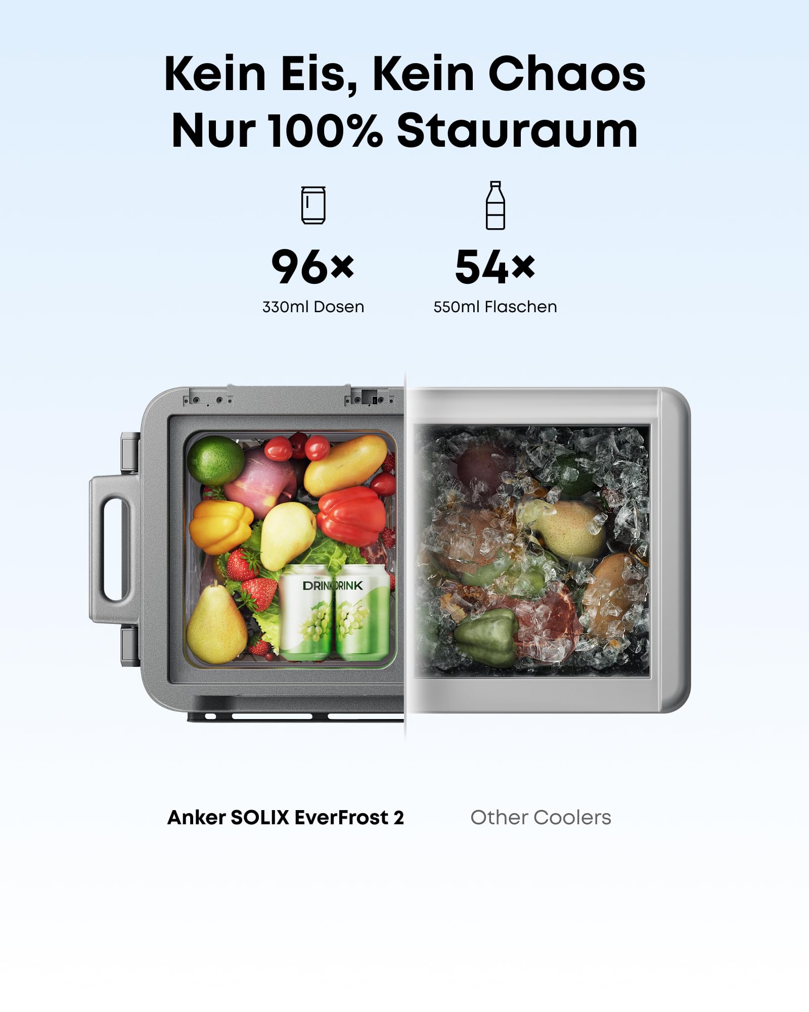 anker-solix-everfrost-2-58l-akku-k-hlbox-288wh image 5