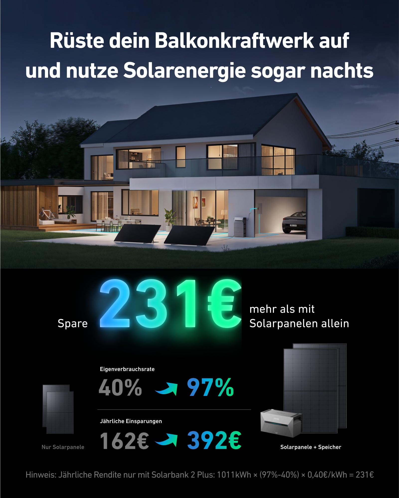 anker-solix-solarbank-2-plus-balkonkraftwerk-mit-speicher-1-6-kwh-1200-w-solarei image 3
