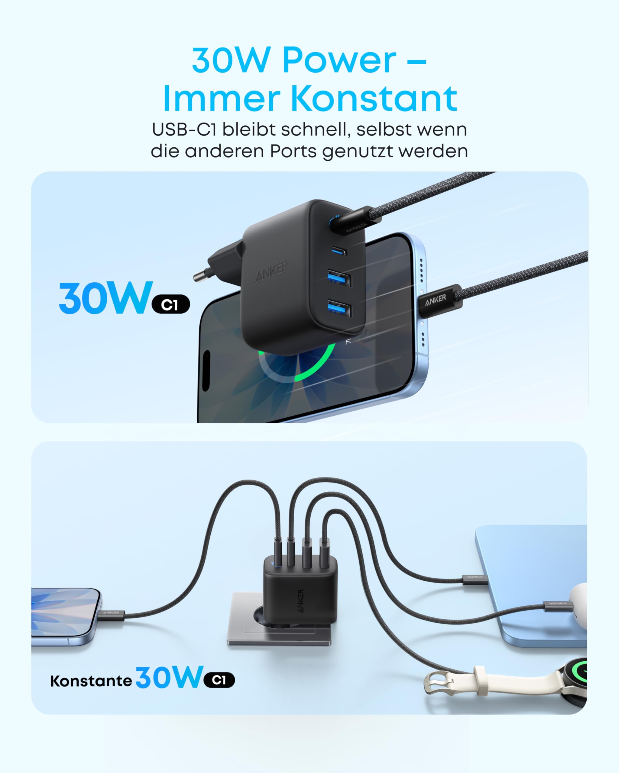 anker-zolo-50w-usb-c-ladeger-t-4-ports-2x-usb-c-2x-usb-a-kompakt image 3