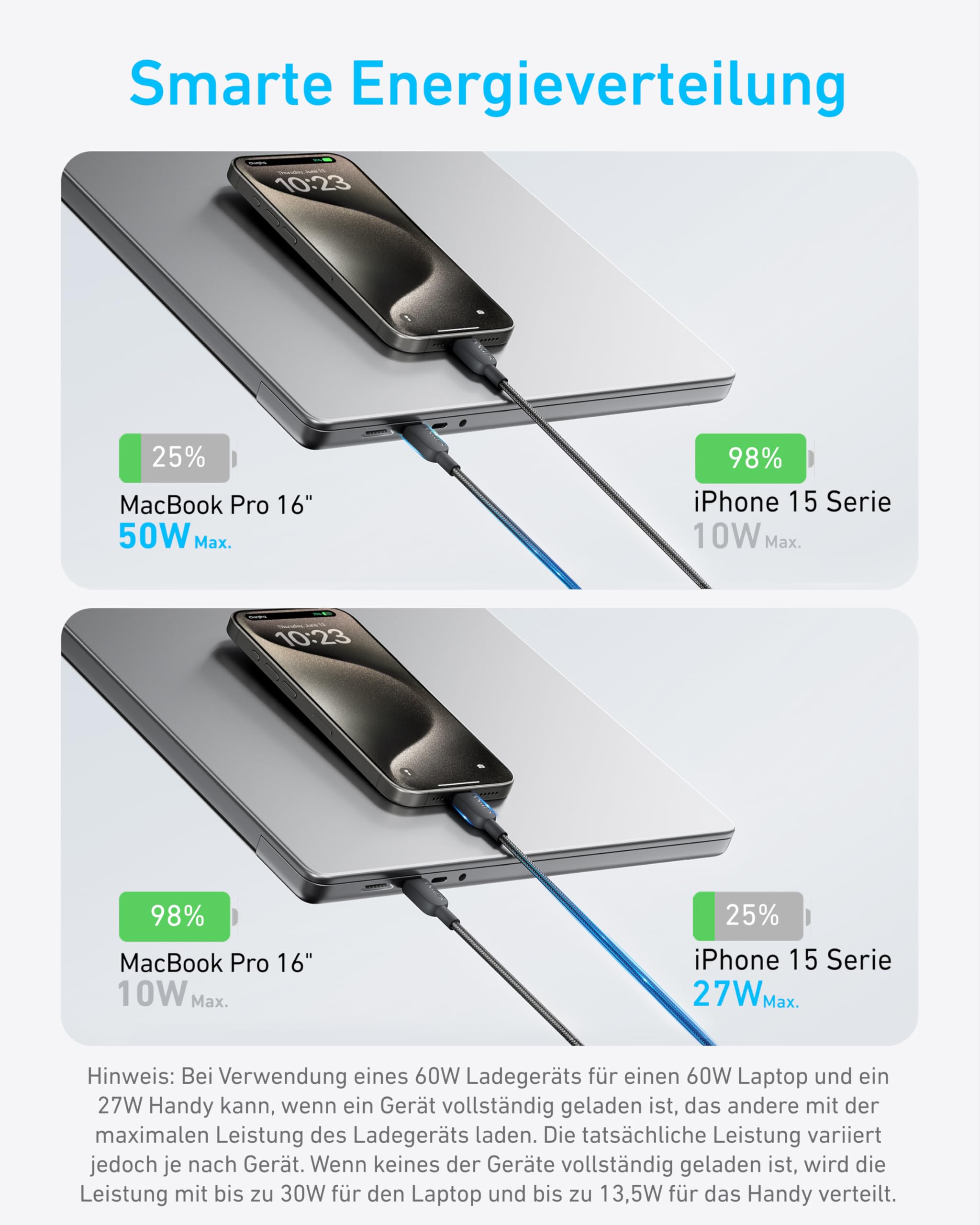 anker-140w-max-2-in-1-usb-c-kabel-1-8-m-usb-2-0-flecht-design image 3