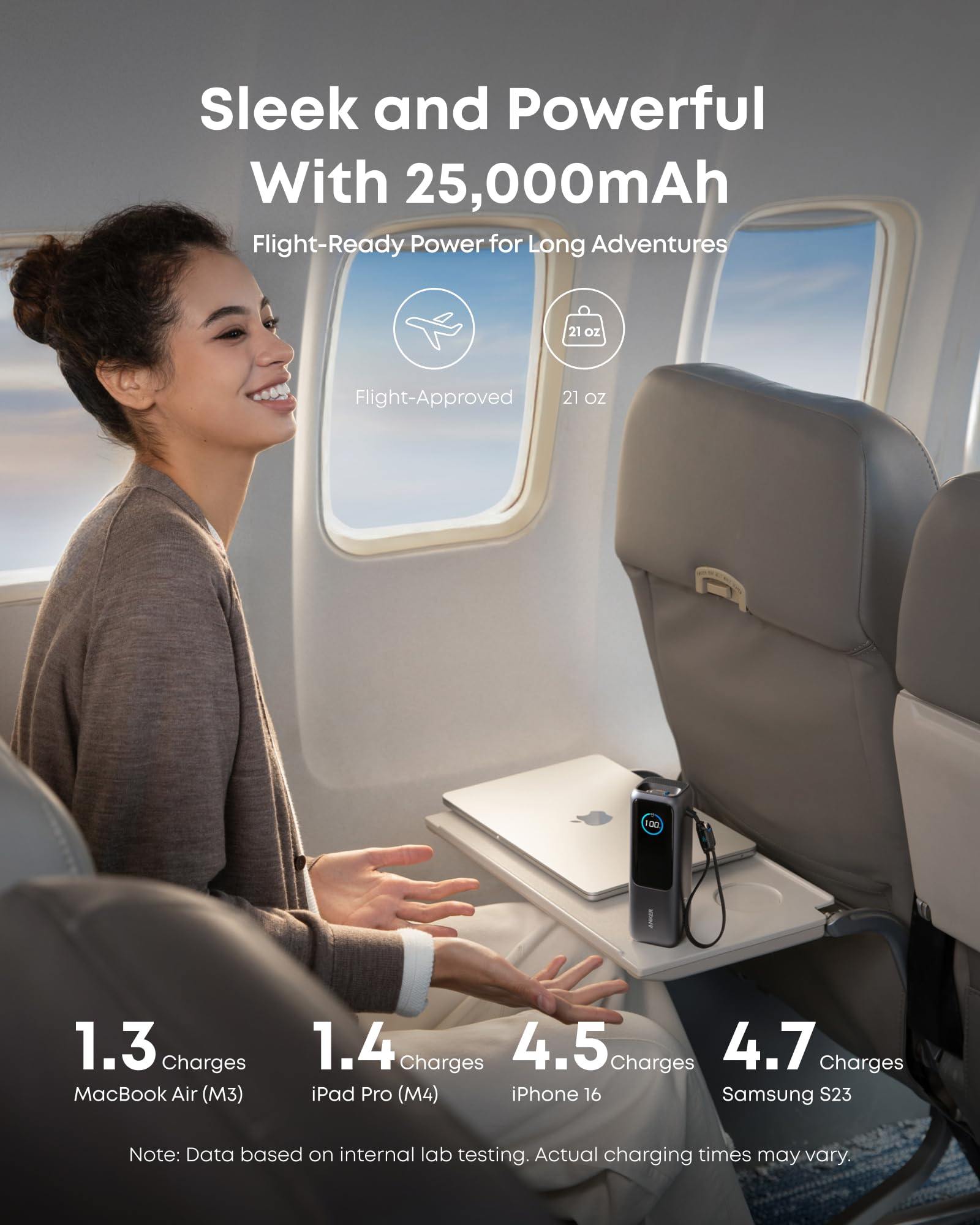 anker-165w-25000-mah-laptop-powerbank-mit-70-cm-ausziehbarem-usb-c-kabel-trageba image 4