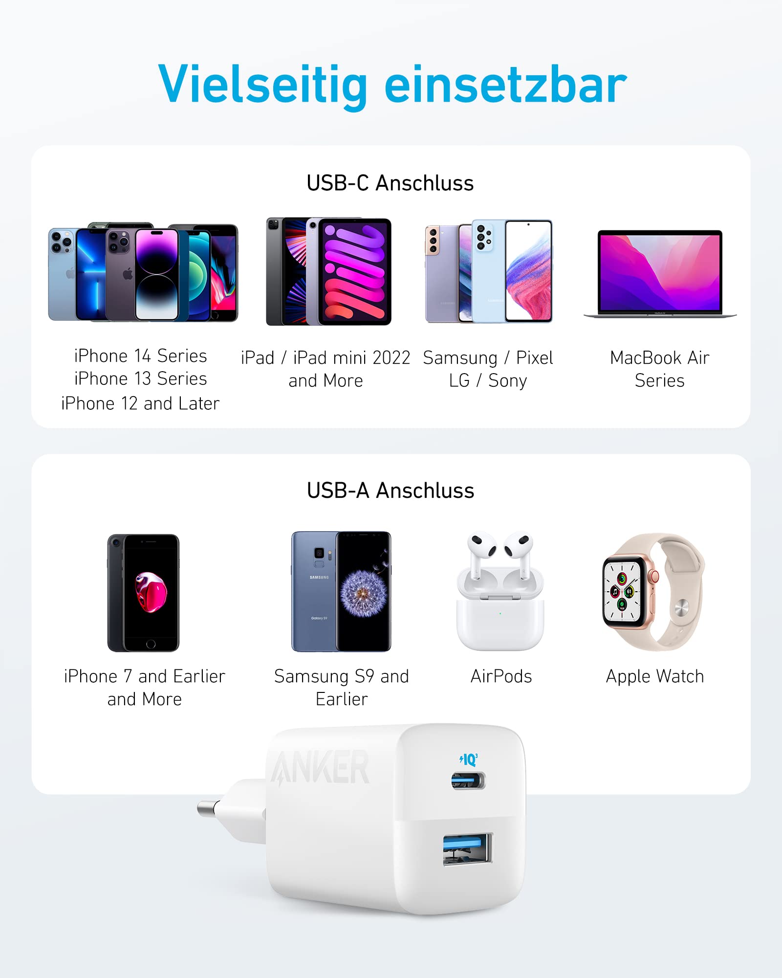 anker-323-usb-c-ladeger-t-33w-mit-2-ports-kompaktes-netzteil-f-r-iphone-samsung- image 7