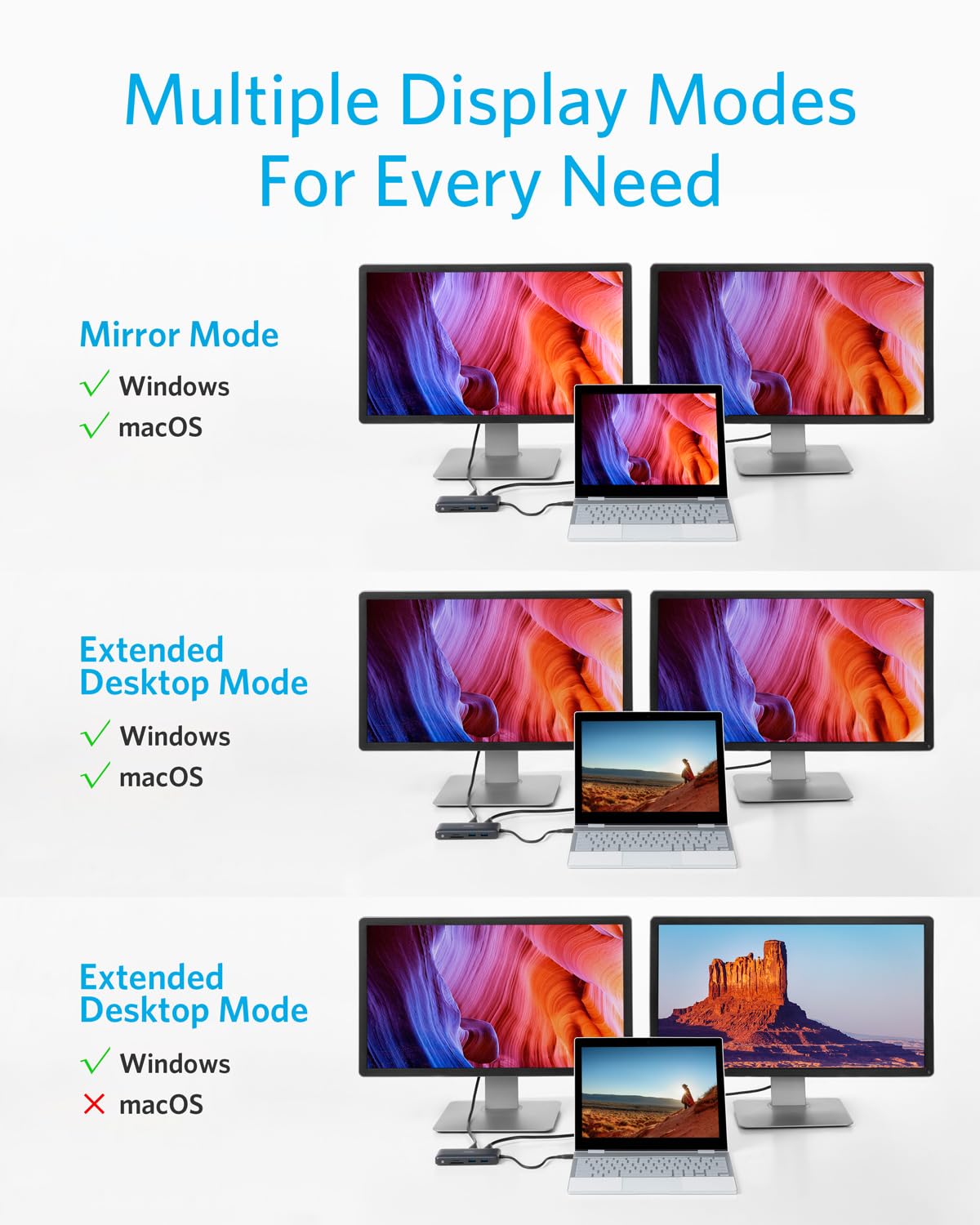 anker-powerexpand-8-in-1-usb-c-hub-dual-hdmi-ethernet-85w-pd image 3
