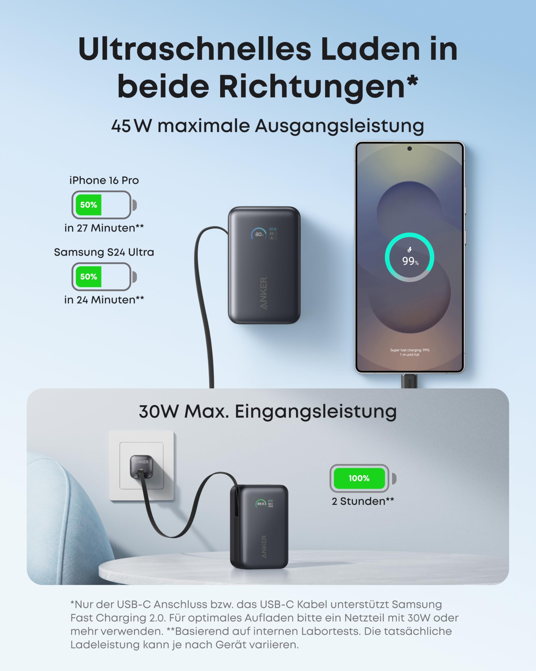anker-nano-powerbank-10-000-mah-mit-45-w-usb-c-einzugskabel-und-smart-display image 4