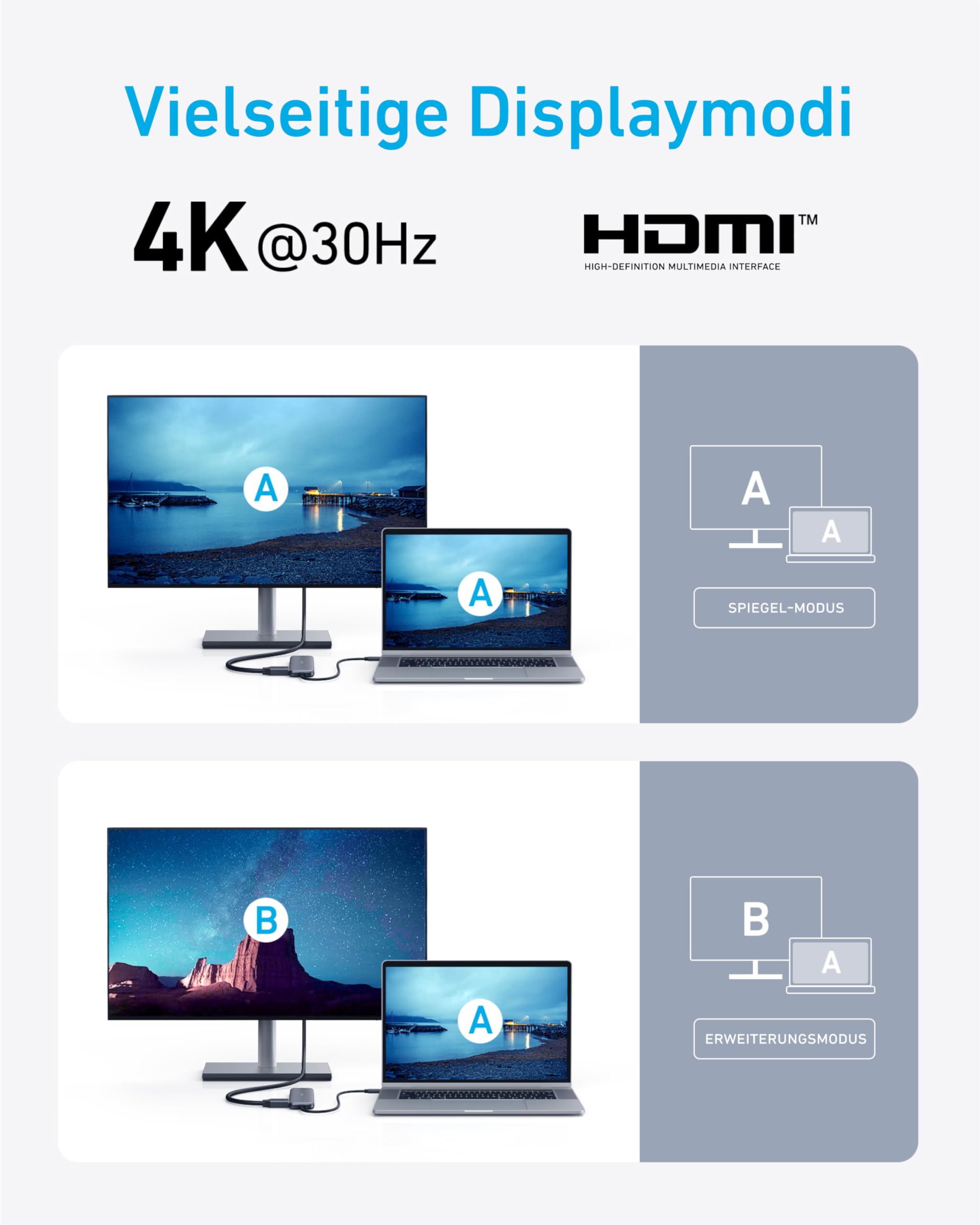anker-332-usb-c-hub-5-in-1-4k-hdmi-100w-pd image 6