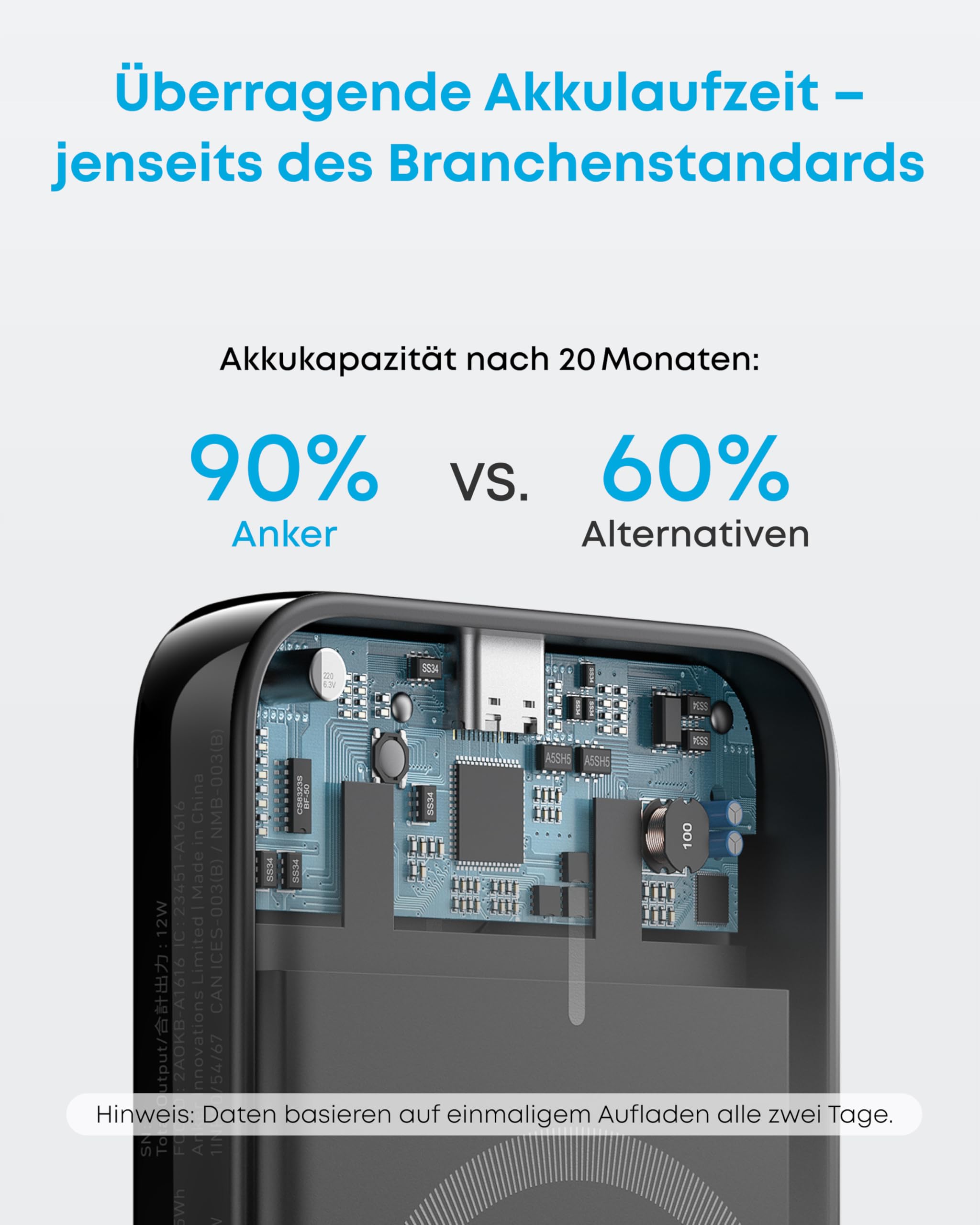 anker-321-maggo-powerbank-powercore-magnetic-5k-5-000-mah-magnetisches-kabellose image 5