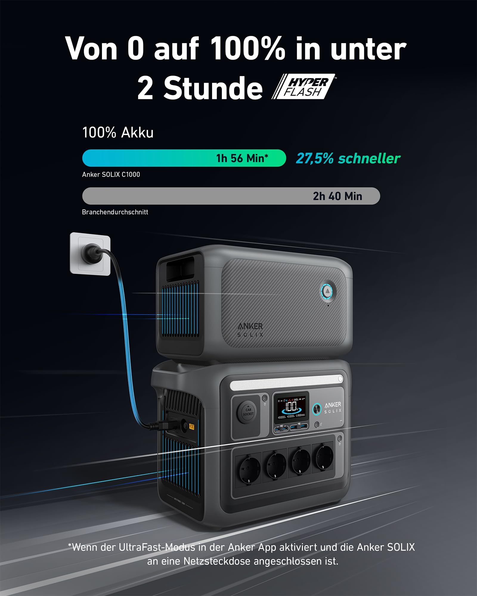 anker-solix-c1000-powerstation-mit-bp1000-erweiterungsakku-2112wh-1800w image 3