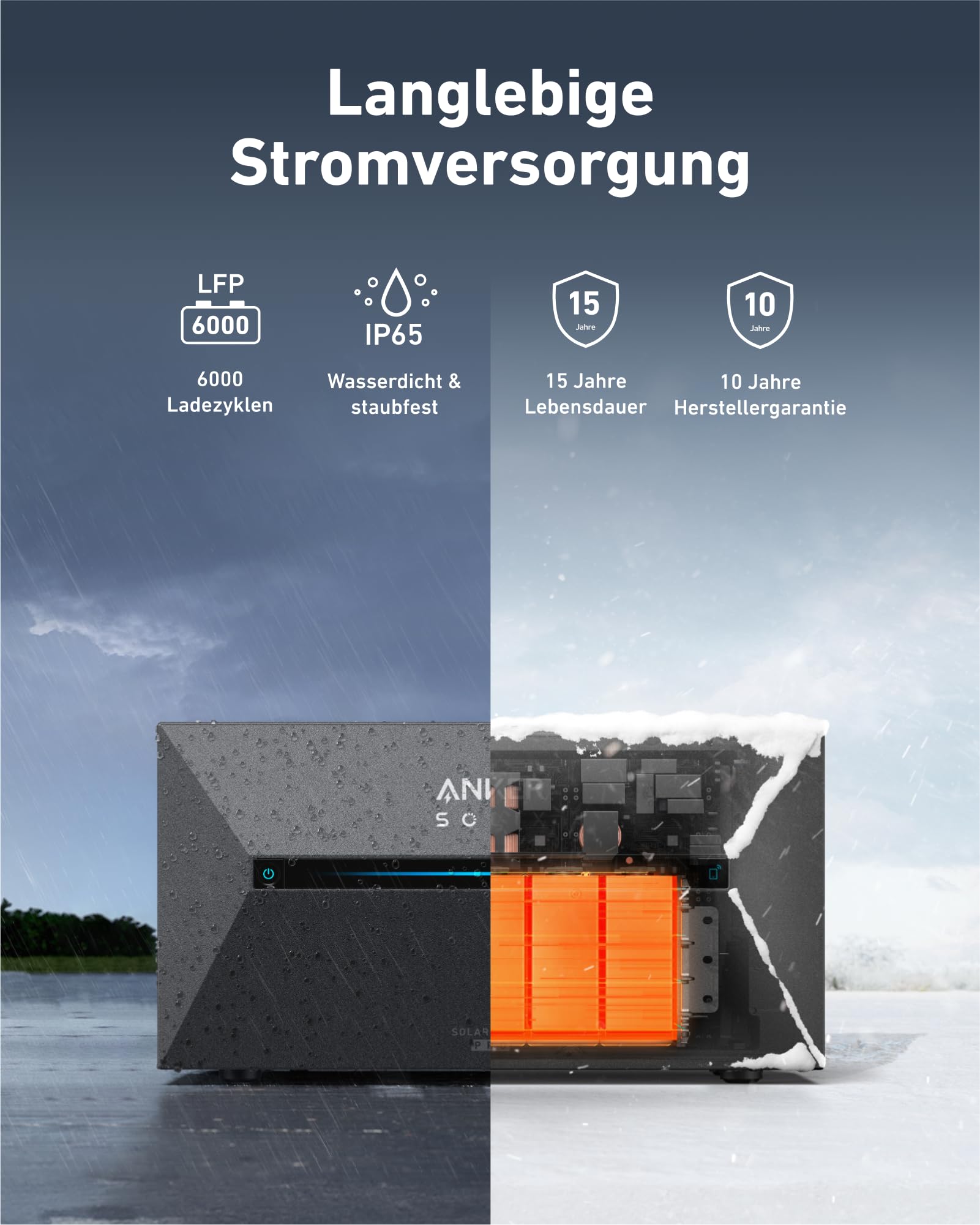 anker-solix-solarbank-2-e1600-pro-all-in-one-stromspeicher-f-r-balkonkraftwerke- image 8