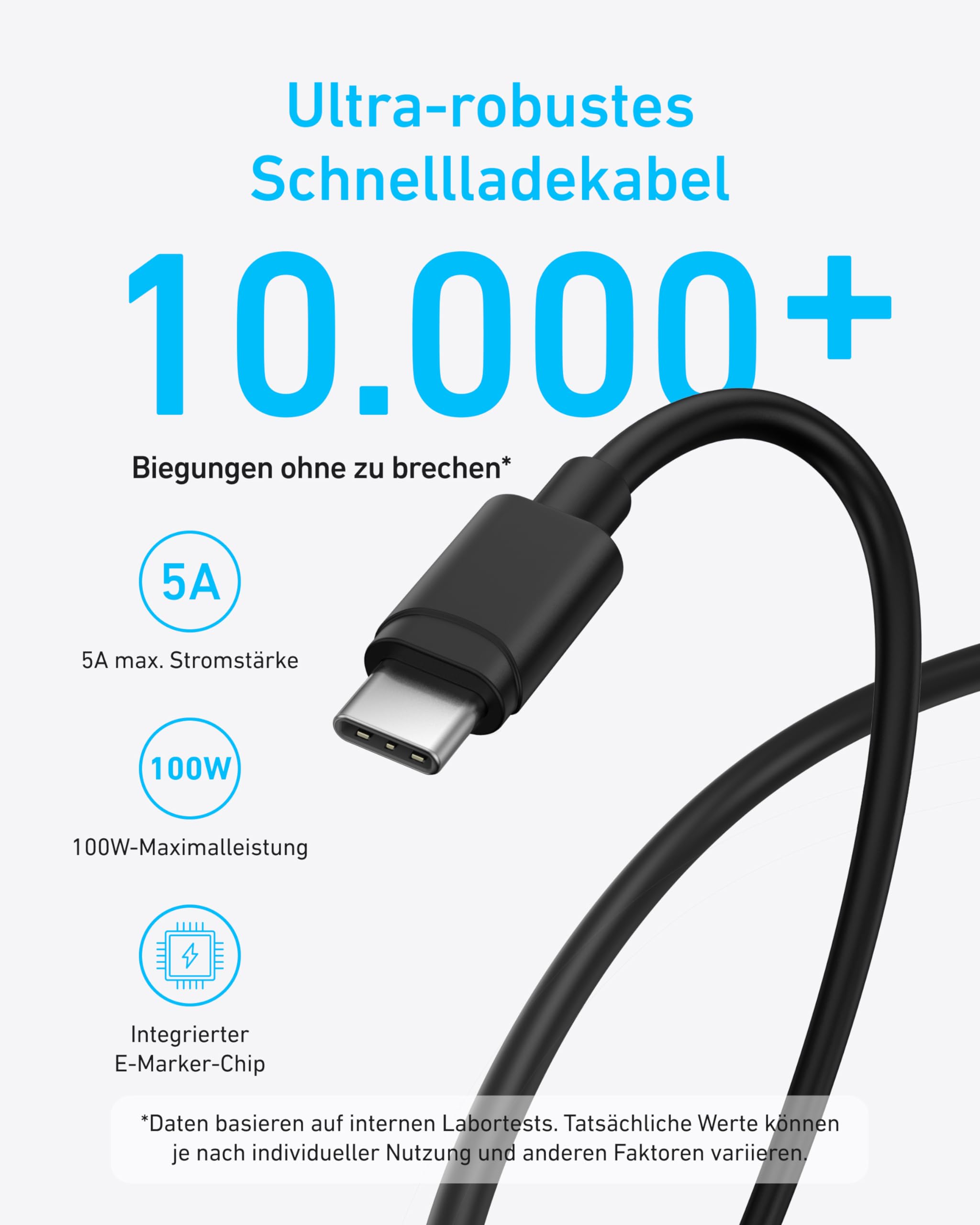 anker-45w-usb-c-ladeger-t-mit-pps-schnellladen-und-1-5m-usb-c-kabel-f-r-samsung- image 6