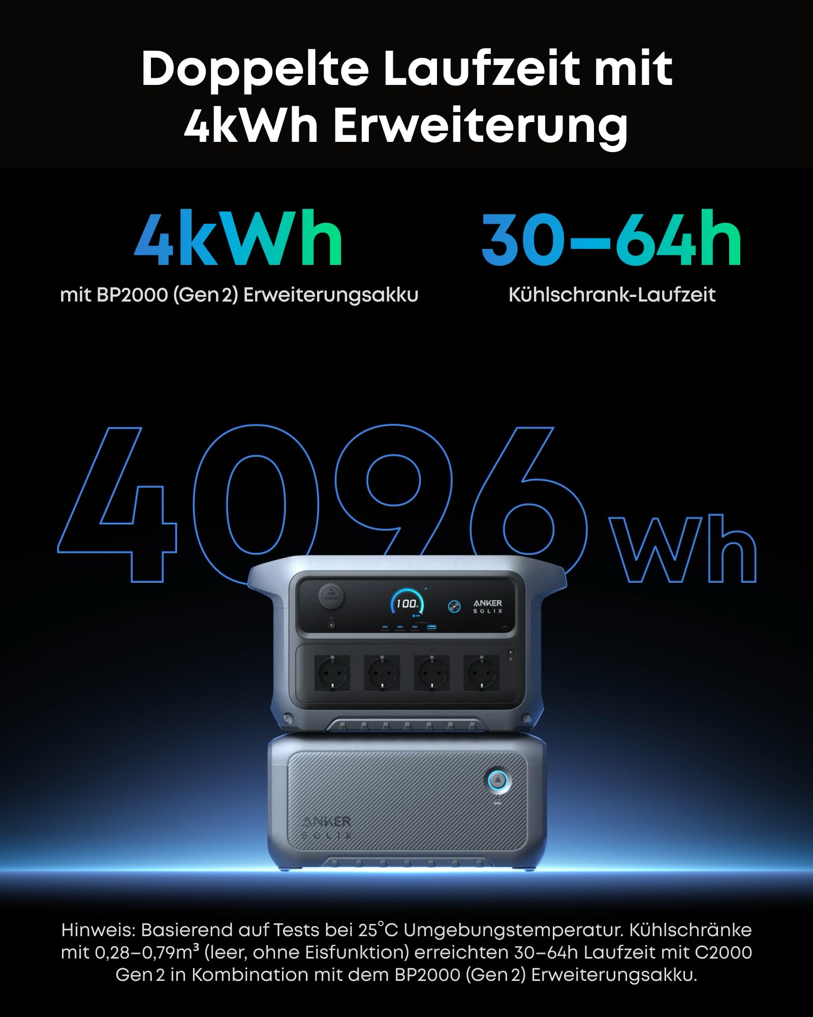 anker-solix-c2000-gen-2-powerstation-2400-w-4000-w-spitze-2048-wh-lifepo4-akku-s image 7