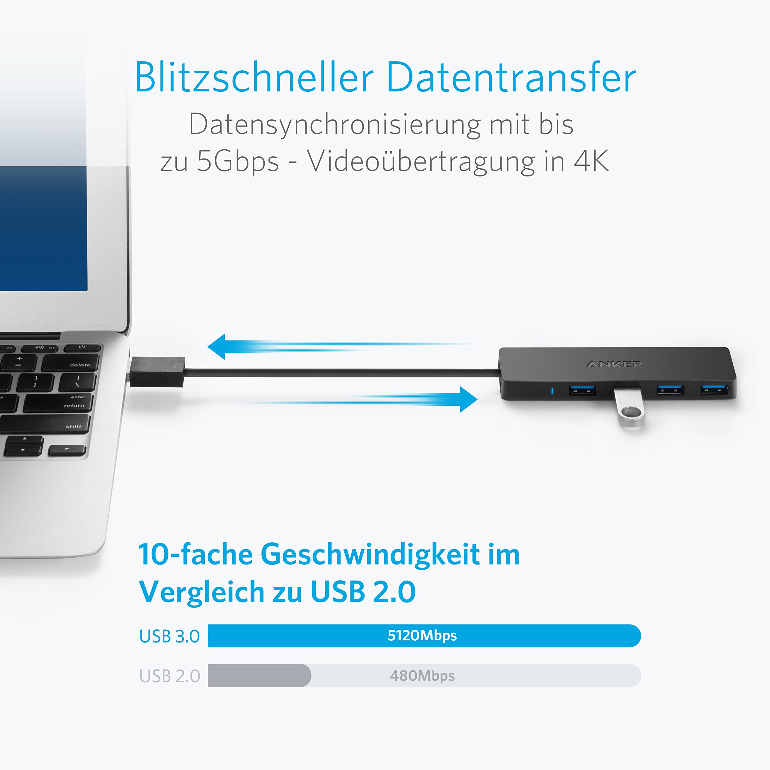 anker-4-port-usb-3-0-ultra-flach-hub-datenhub-f-r-notebook-macbook-externe-festp image 2
