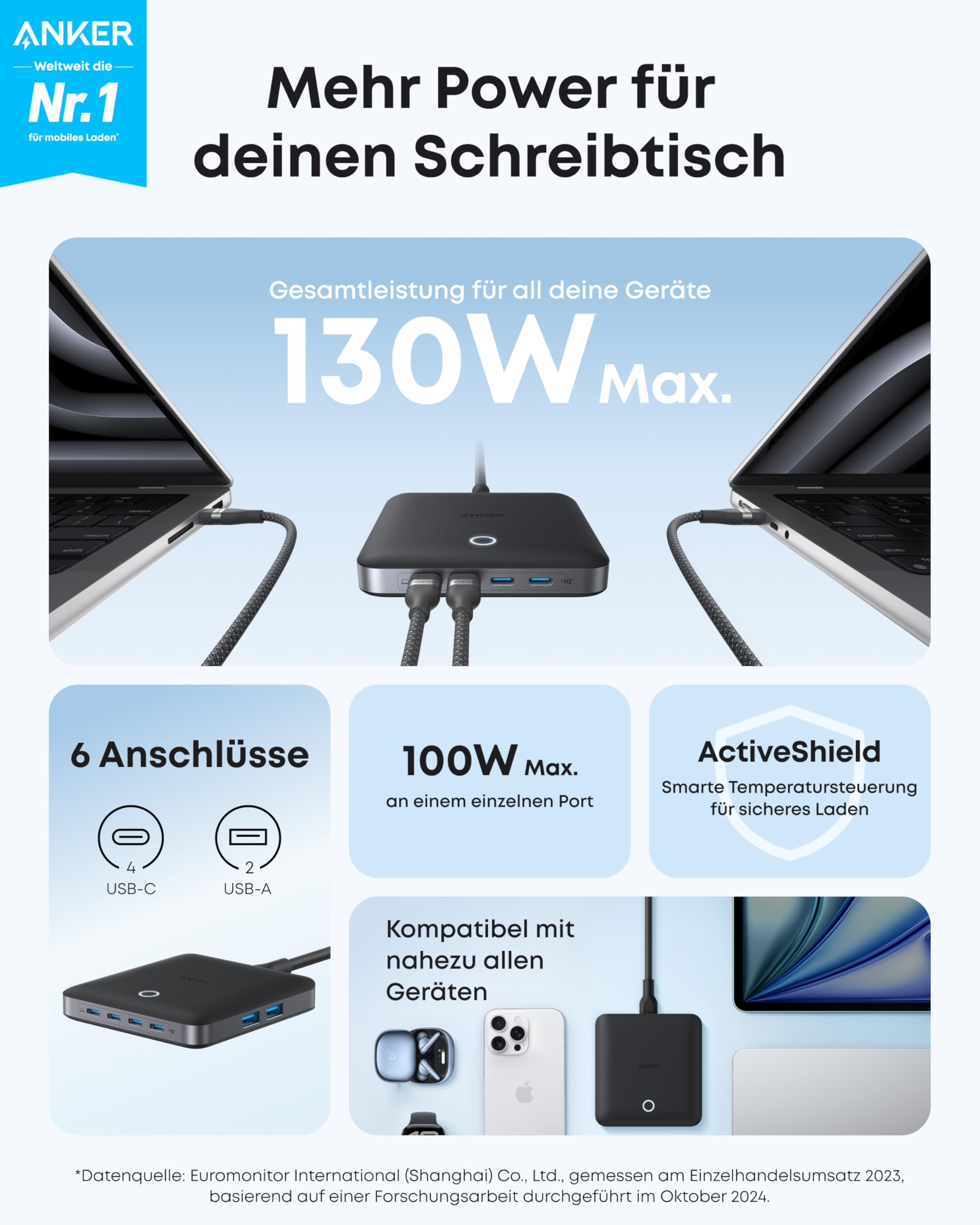 anker-nano-6-port-ladestation-130w-4x-usb-c-2x-usb-a image 2