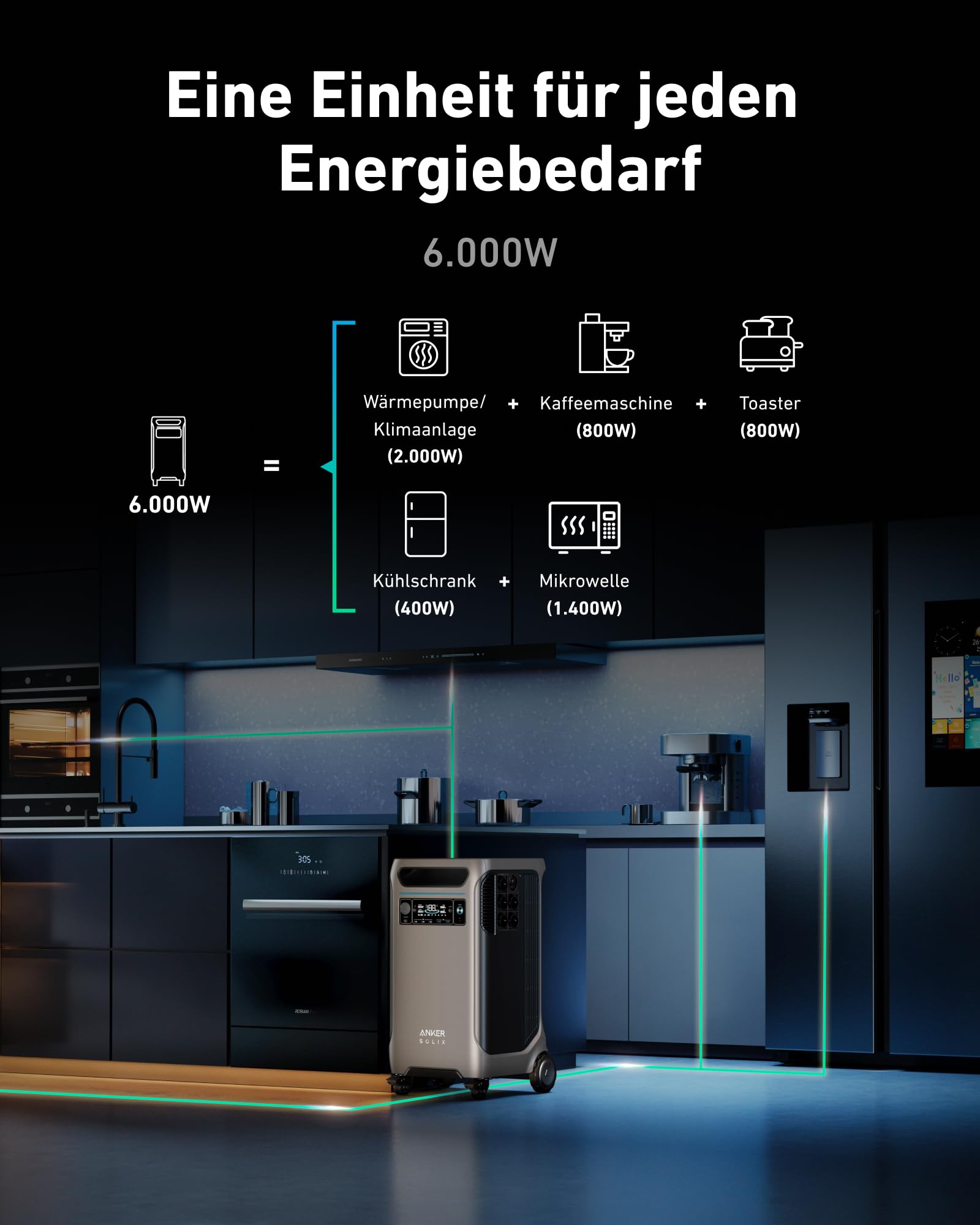 anker-solix-f3800-solargenerator-3-84kwh-powerstation-6000w-leistung-mit-2x-200w image 3