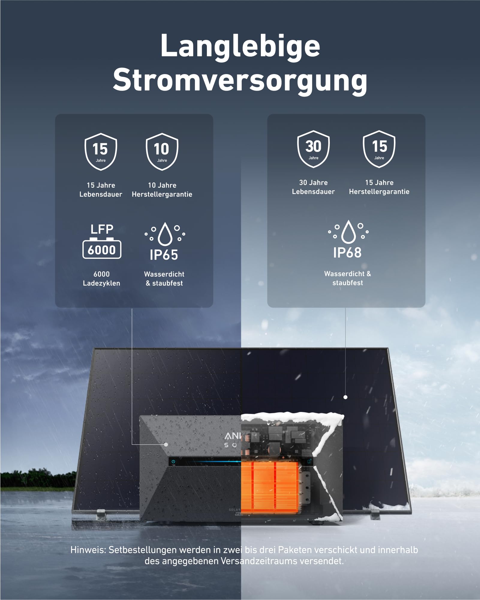 anker-solix-solarbank-2-plus-balkonkraftwerk-mit-speicher-1000-w-1600-wh-inkl-2- image 7