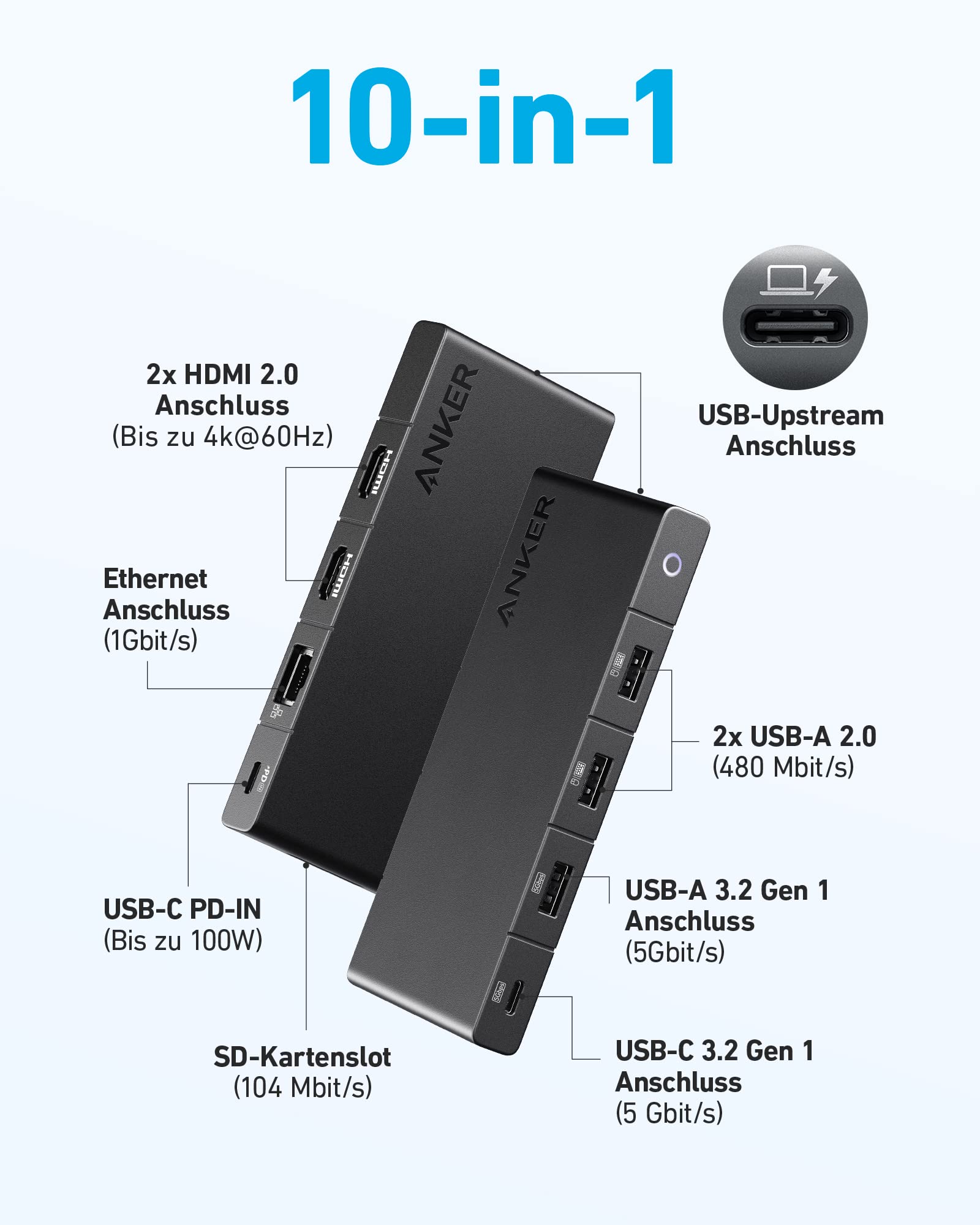 anker-364-usb-c-hub-10-in-1-dual-4k-hdmi-85-w-power-delivery image 2