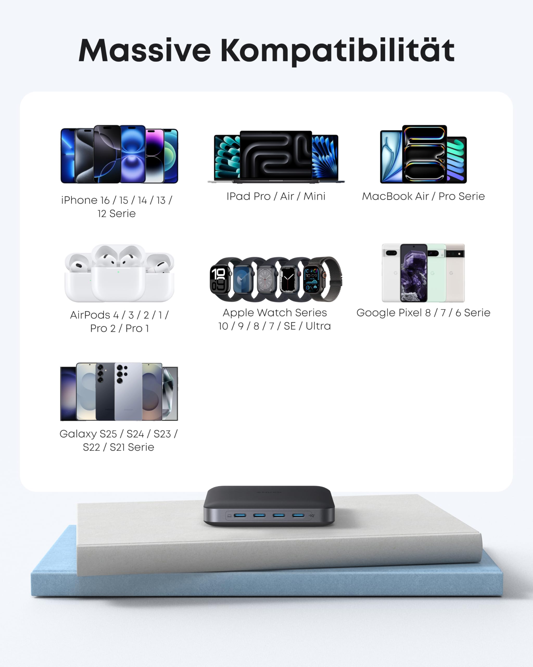 anker-nano-6-port-ladestation-130w-4x-usb-c-2x-usb-a image 7