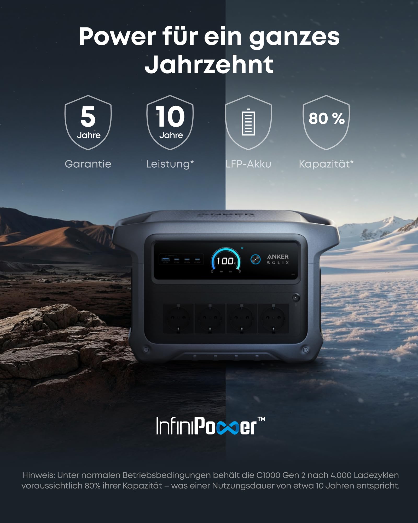 anker-solix-c1000-gen-2-powerstation-2000w-1024wh-lifepo4-solargenerator-mit-49- image 6