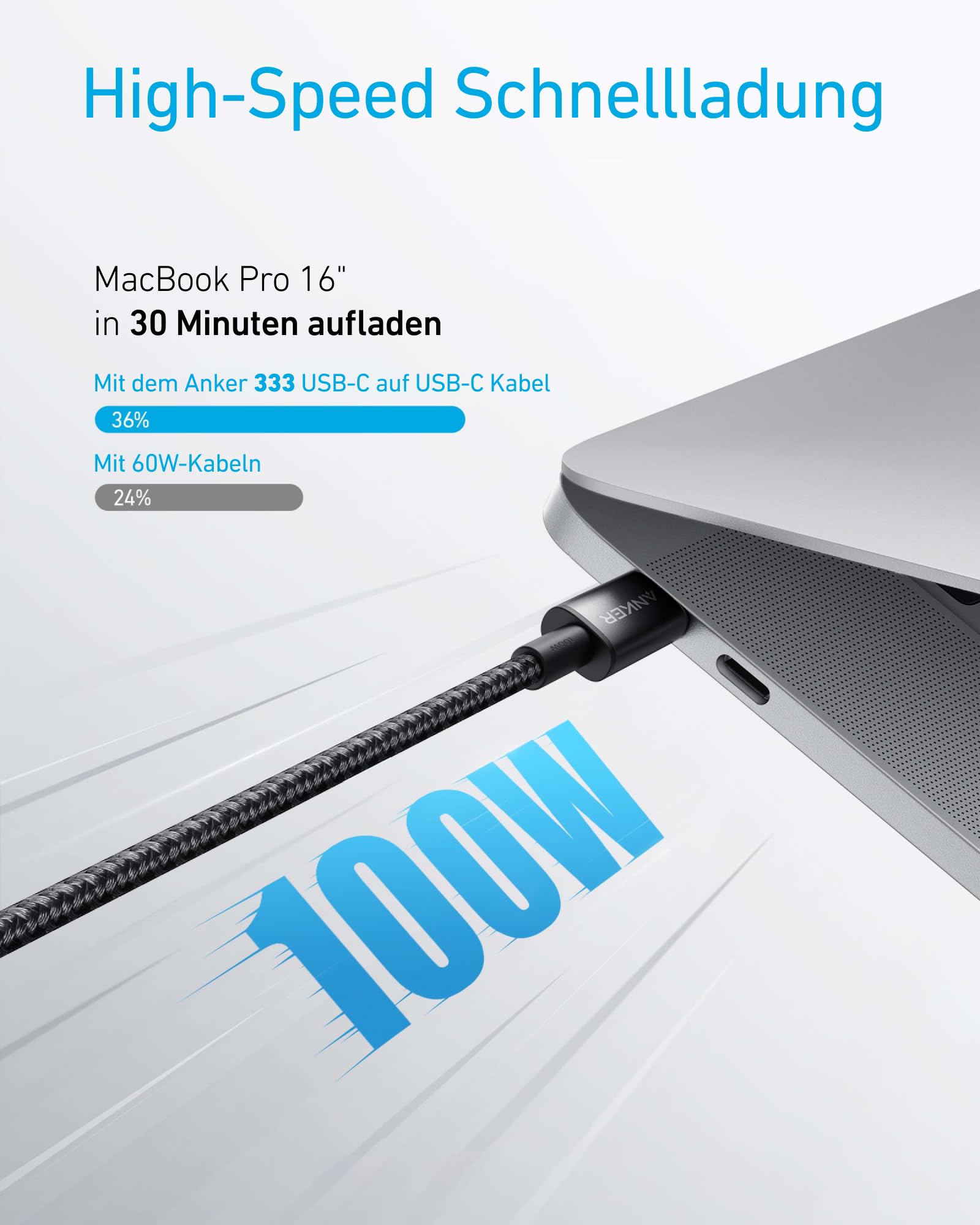 anker-new-nylon-usb-c-auf-usb-c-kabel-3m-100w-a8758 image 2