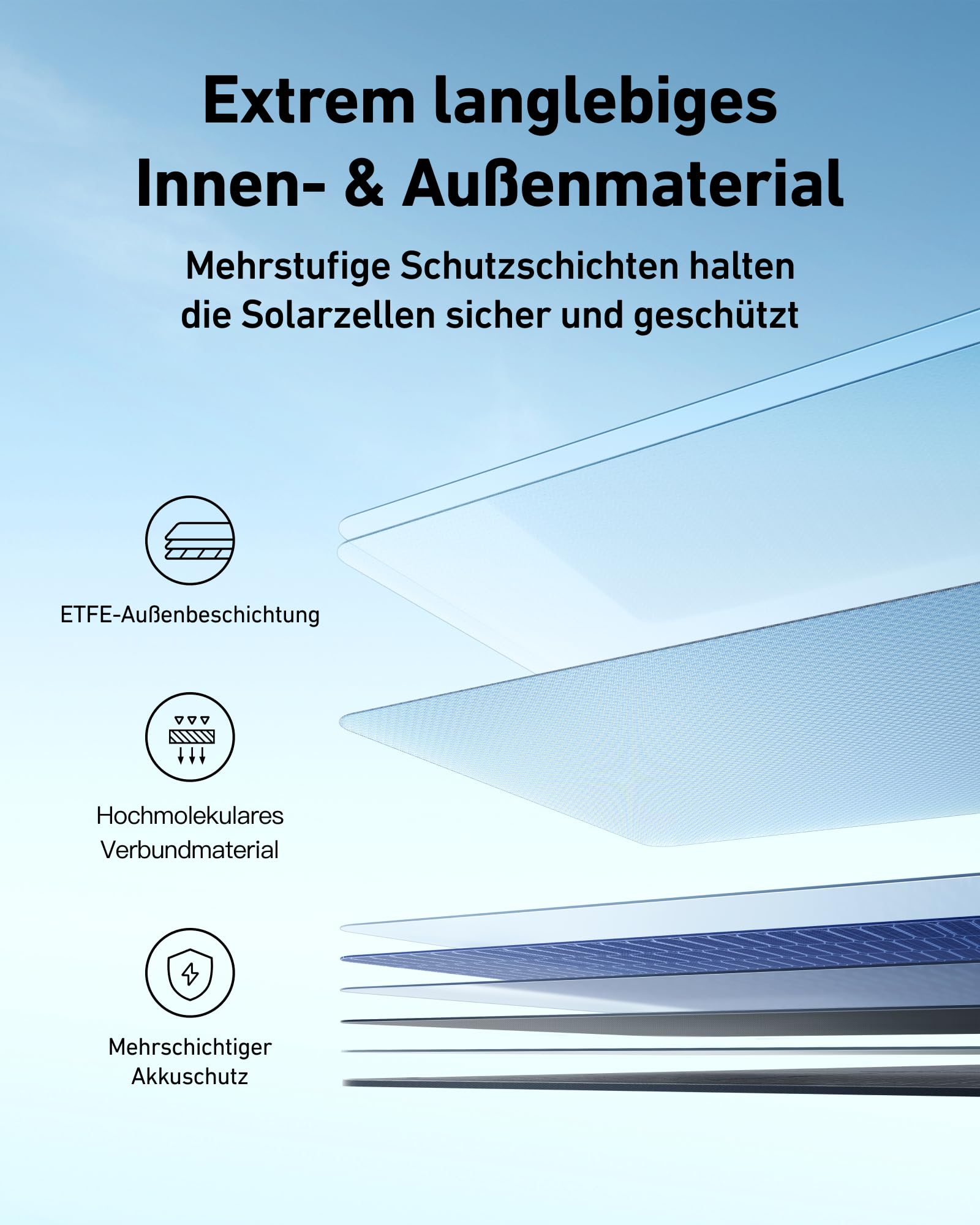 anker-solix-ps400-solarpanel-400-w-faltbares-solarmodul-ip67-mc4-23-wirkungsgrad image 5