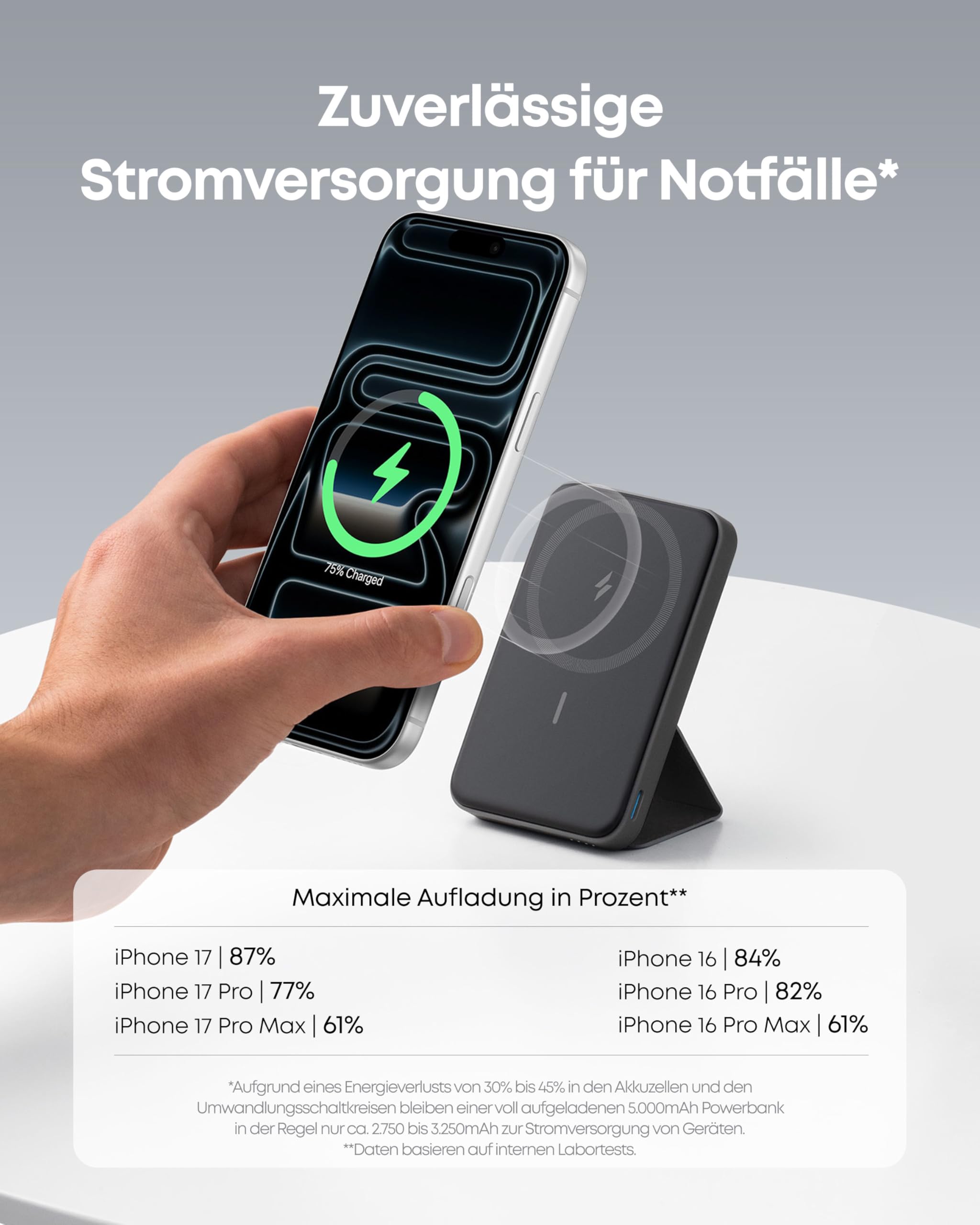 anker-622-maggo-magnetische-powerbank-5000-mah-klappbar-usb-c-f-r-iphone-interst image 6