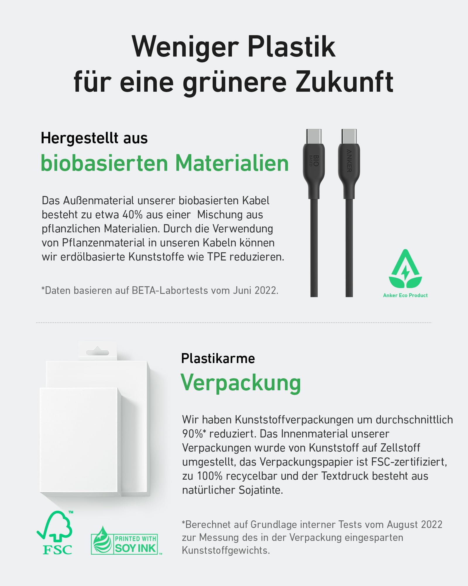 anker-543-bio-usb-c-auf-usb-c-kabel-240w-90-cm-umweltfreundlich image 4