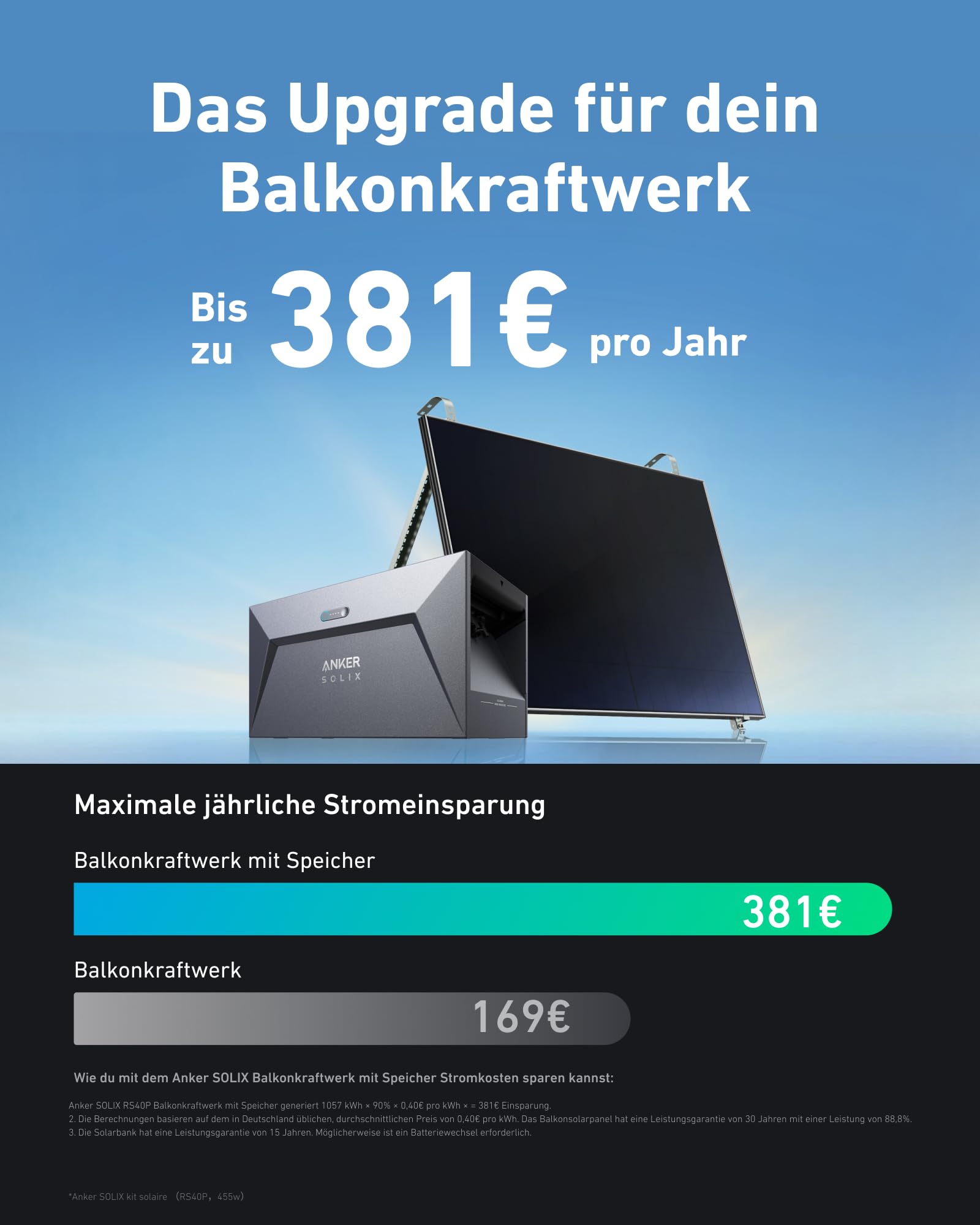 anker-solix-rs40p-balkonkraftwerk-mit-speicher-890wp-solarbank-e1600 image 2