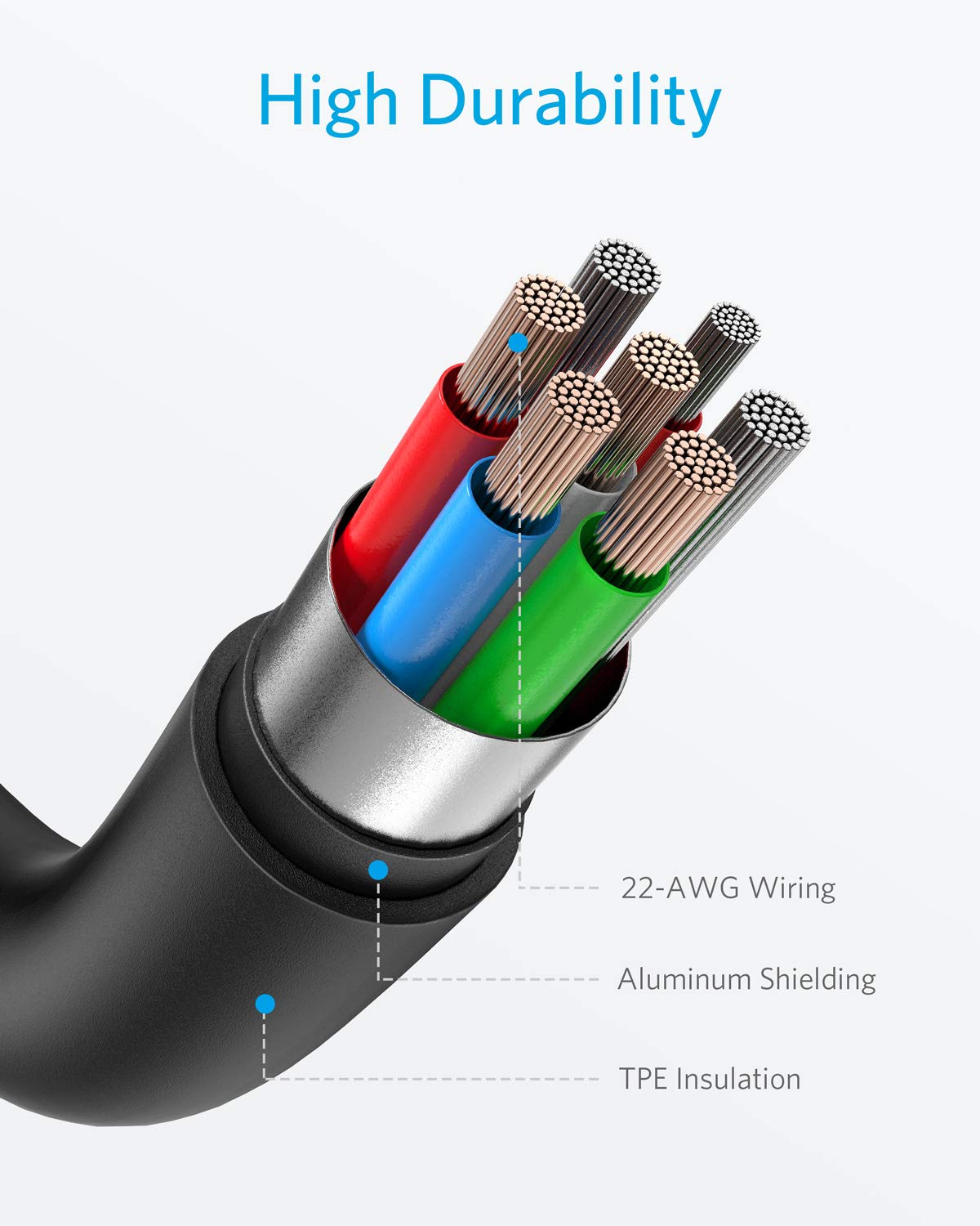 anker-powerline-ii-usb-c-auf-lightning-kabel-90-cm-mfi-zertifiziert image 6