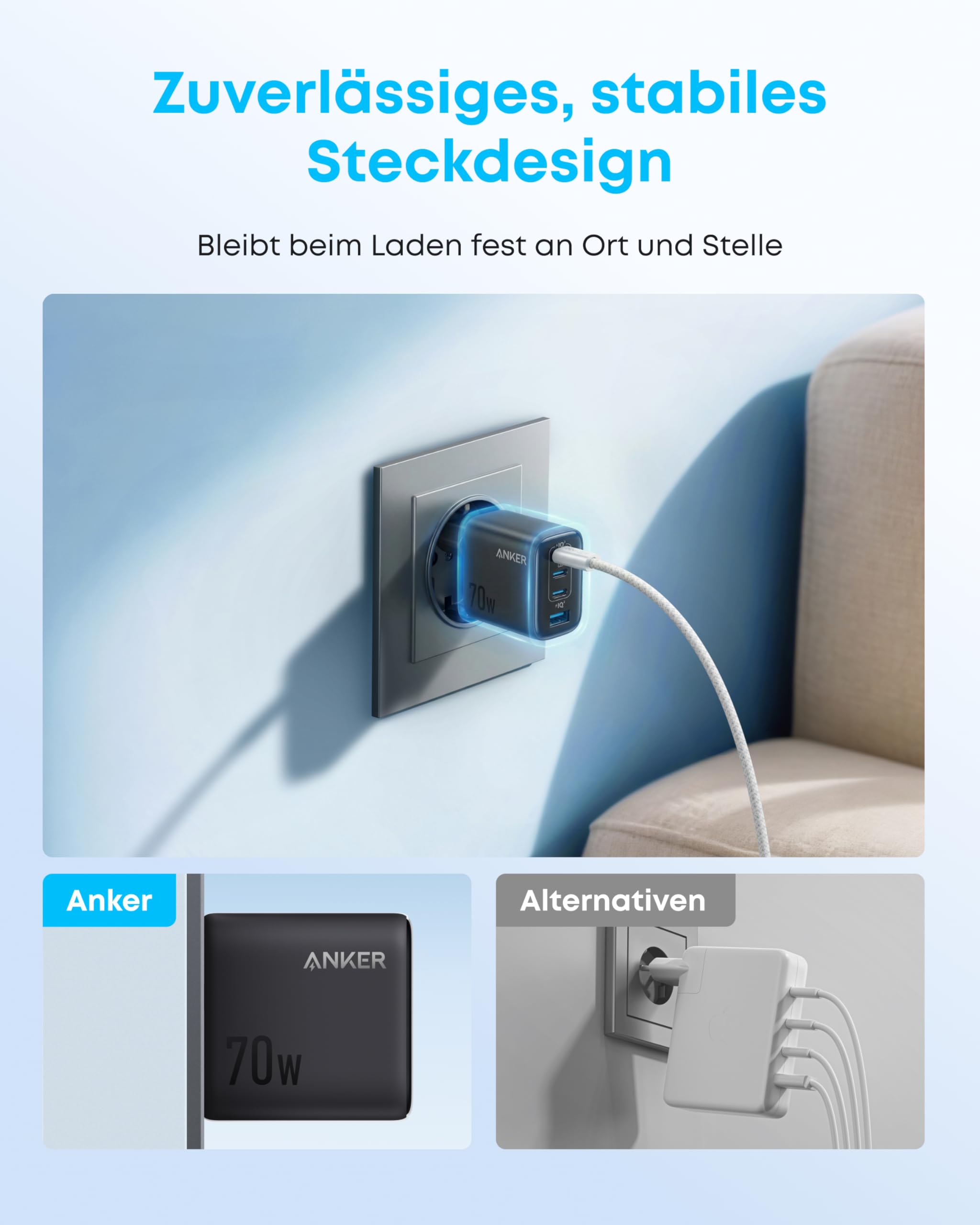 anker-zolo-70w-usb-c-ladeger-t-mit-4-ports-kompaktes-netzteil-f-r-laptop-smartph image 6