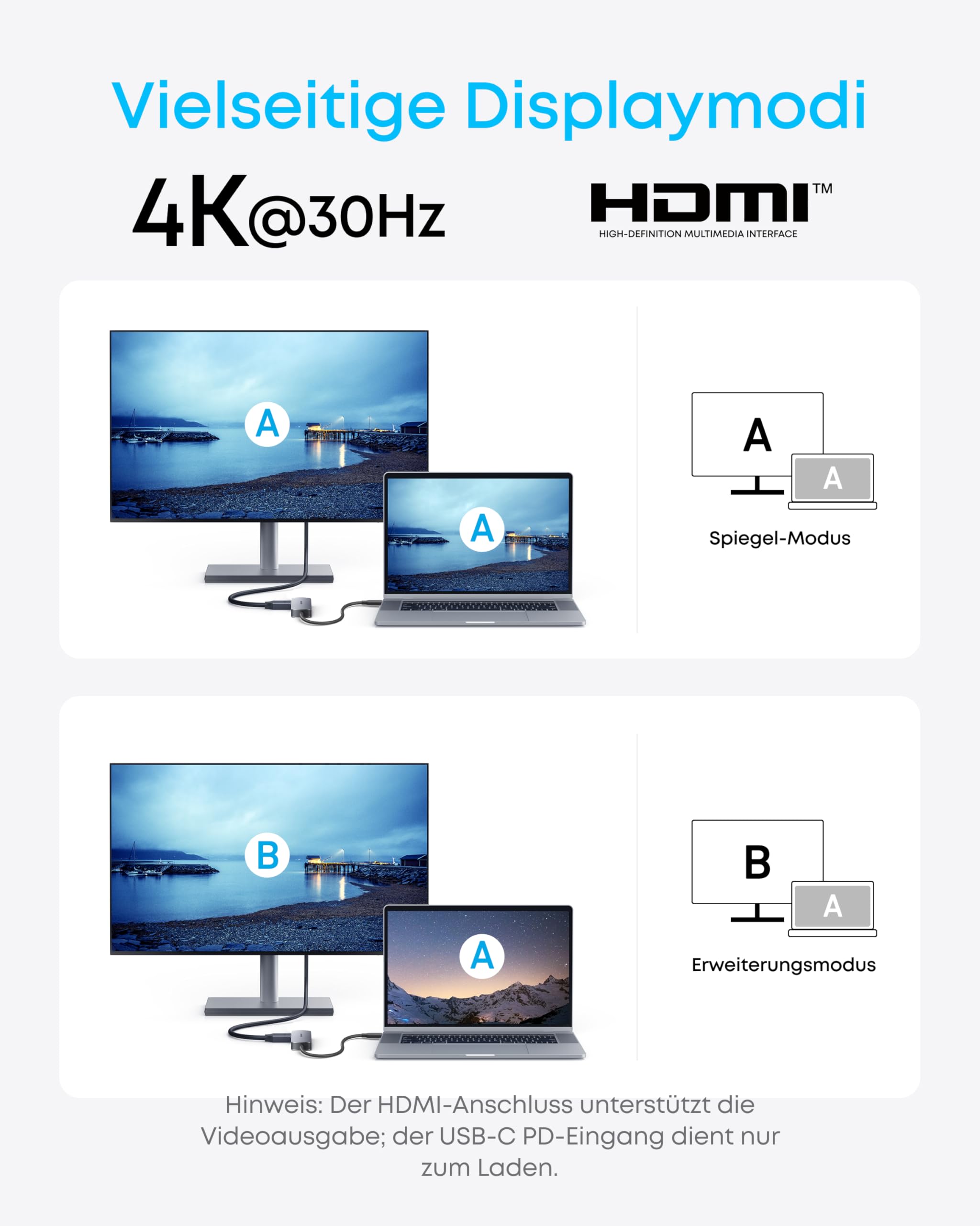 anker-usb-c-hub-5-in-1-4k-30hz-hdmi-90w-power-delivery-usb-a image 5