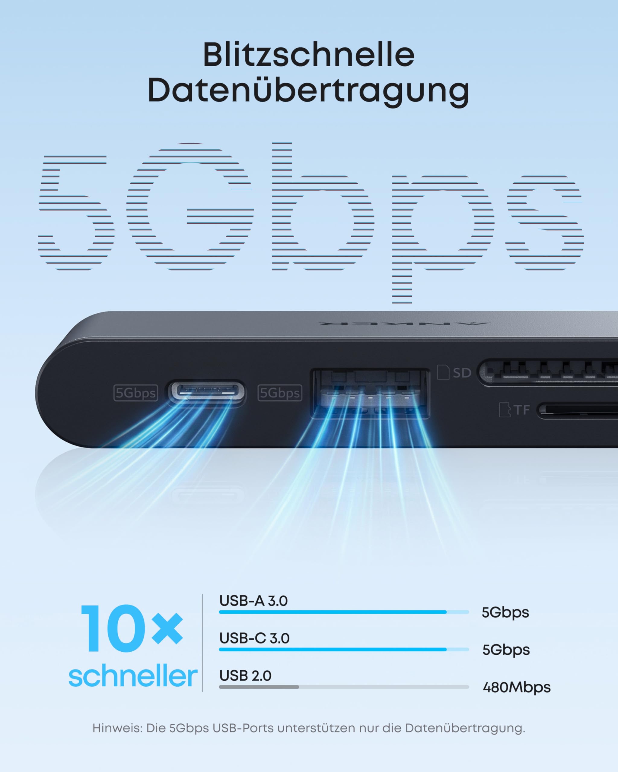 anker-nano-hub-6-in-1-usb-c-hub-mit-85-w-pd-4k-60hz-hdmi-und-sd-tf-kartenleser image 5