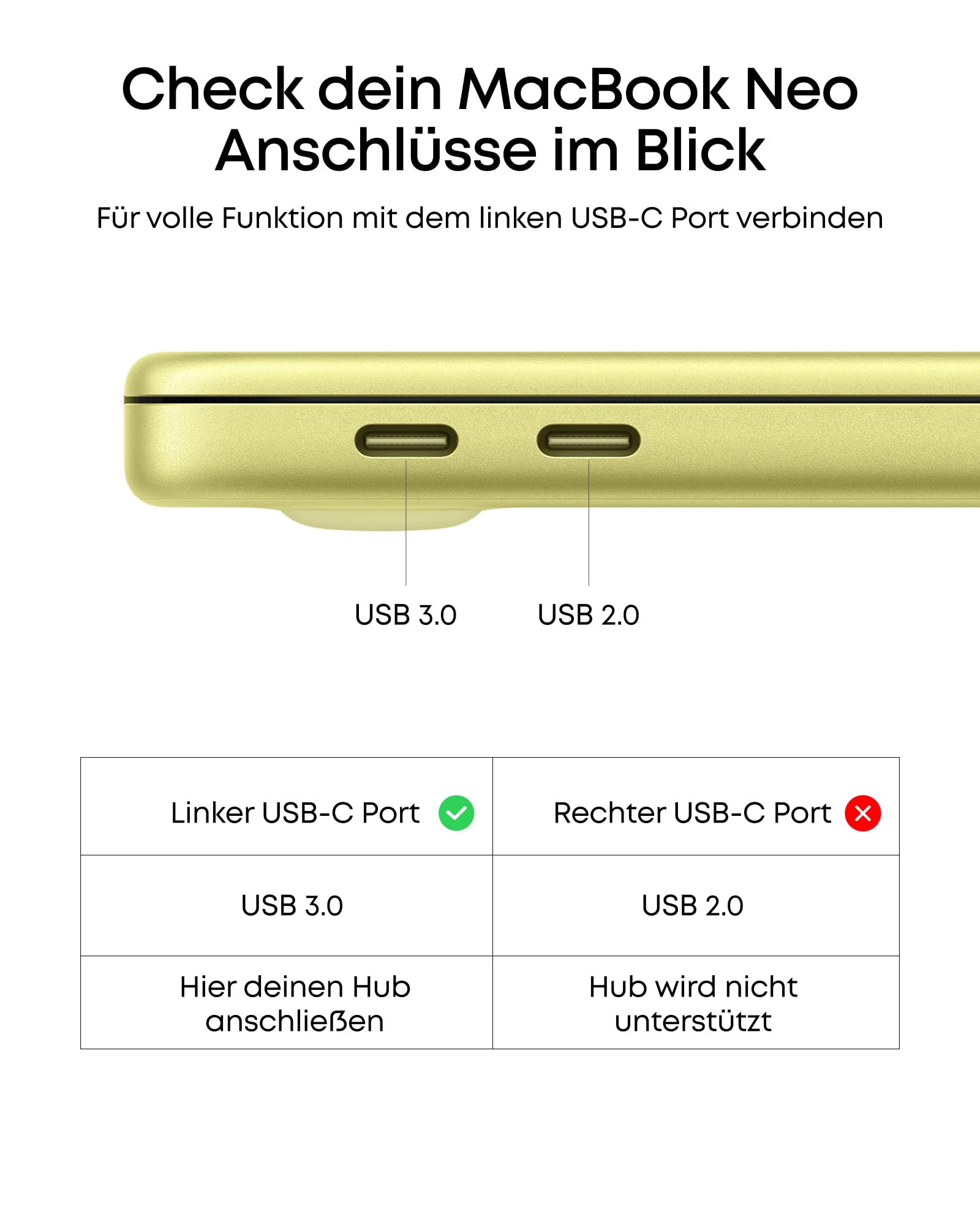 anker-332-usb-c-hub-5-in-1-4k-hdmi-100w-pd image 8