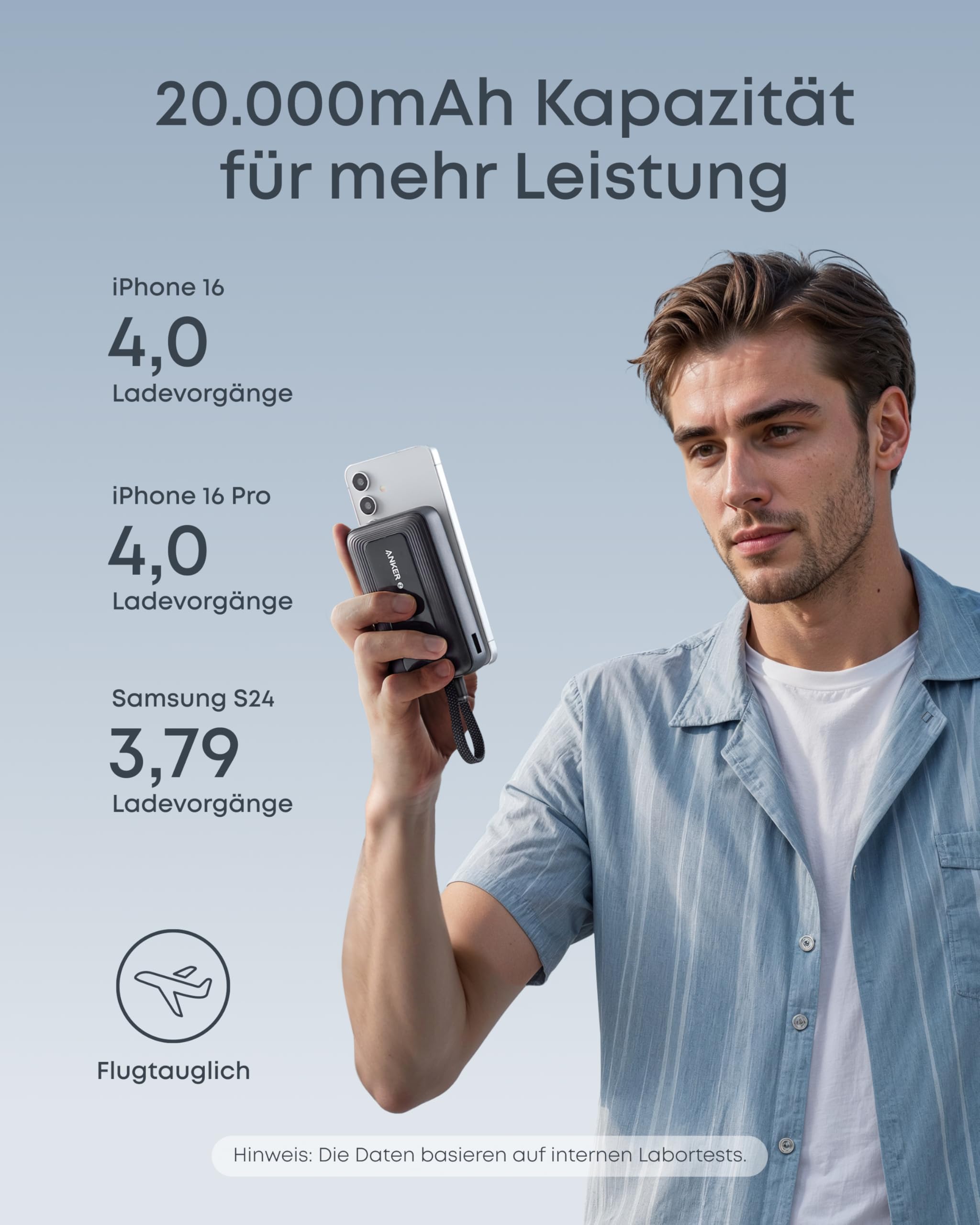 anker-zolo-powerbank-20-000-mah-30-w-mit-integriertem-usb-c-kabel-2025-upgrade image 3