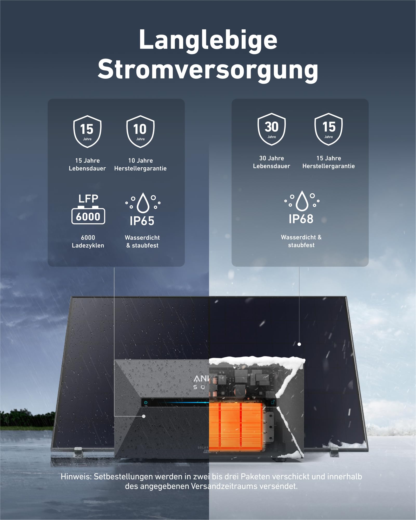 anker-solix-balkonkraftwerk-mit-speicher-solarbank-2-e1600-plus-2x-rs40t image 7