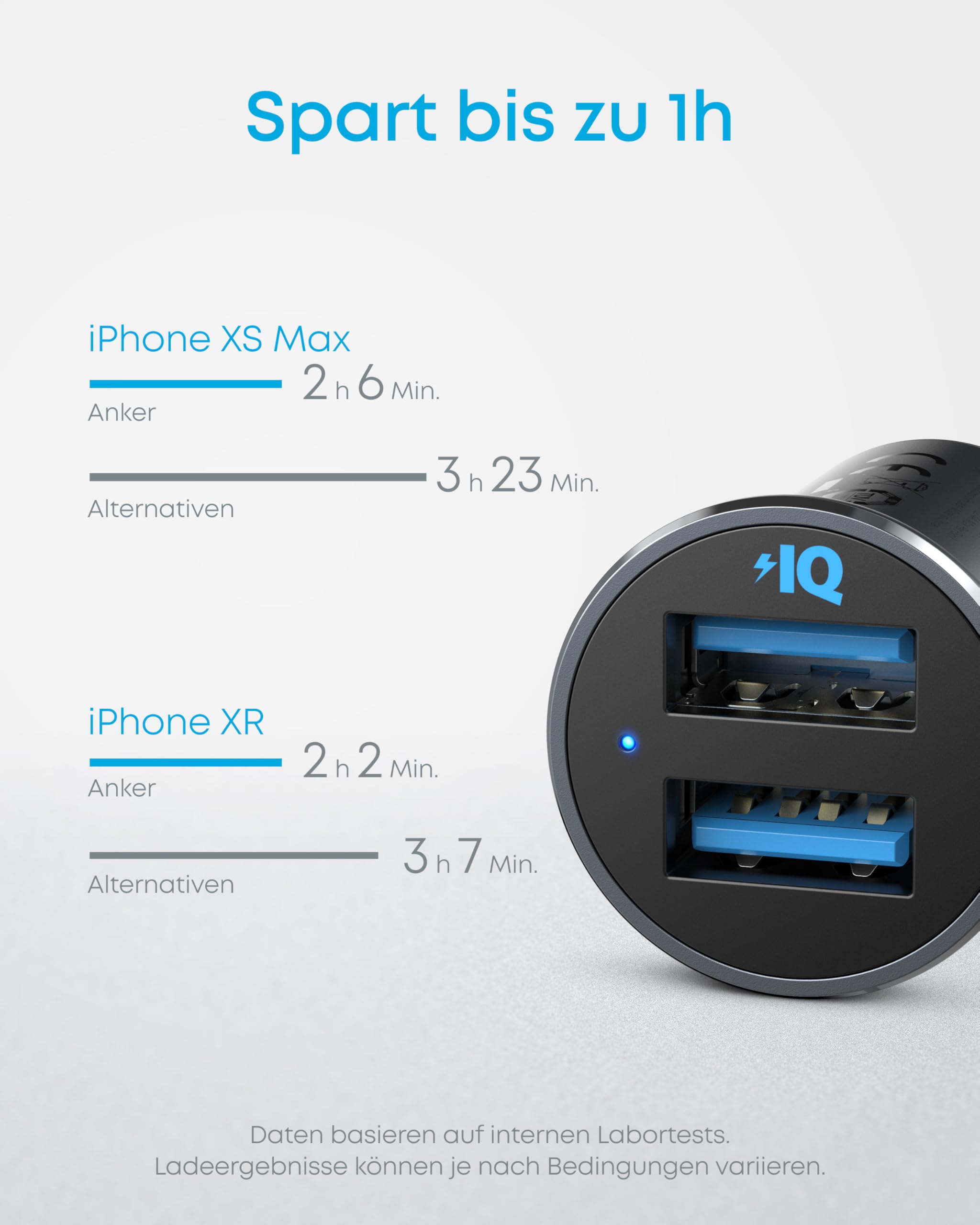 anker-320-autoladeger-t-24-w-12-24-v-2-usb-a-kompakt-f-r-pkw-lkw image 3
