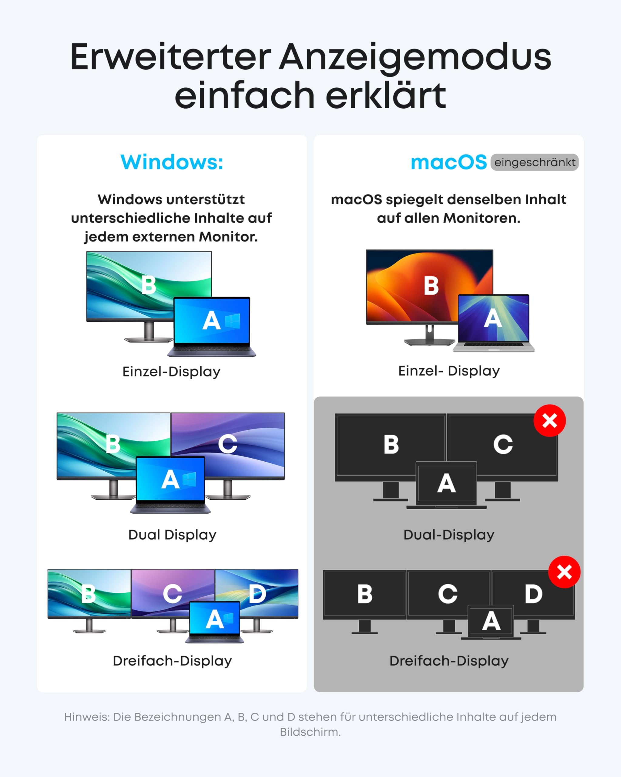 anker-nano-laptop-dock-13-in-1-mit-abnehmbarem-hub-triple-display-100-w-power-de image 4