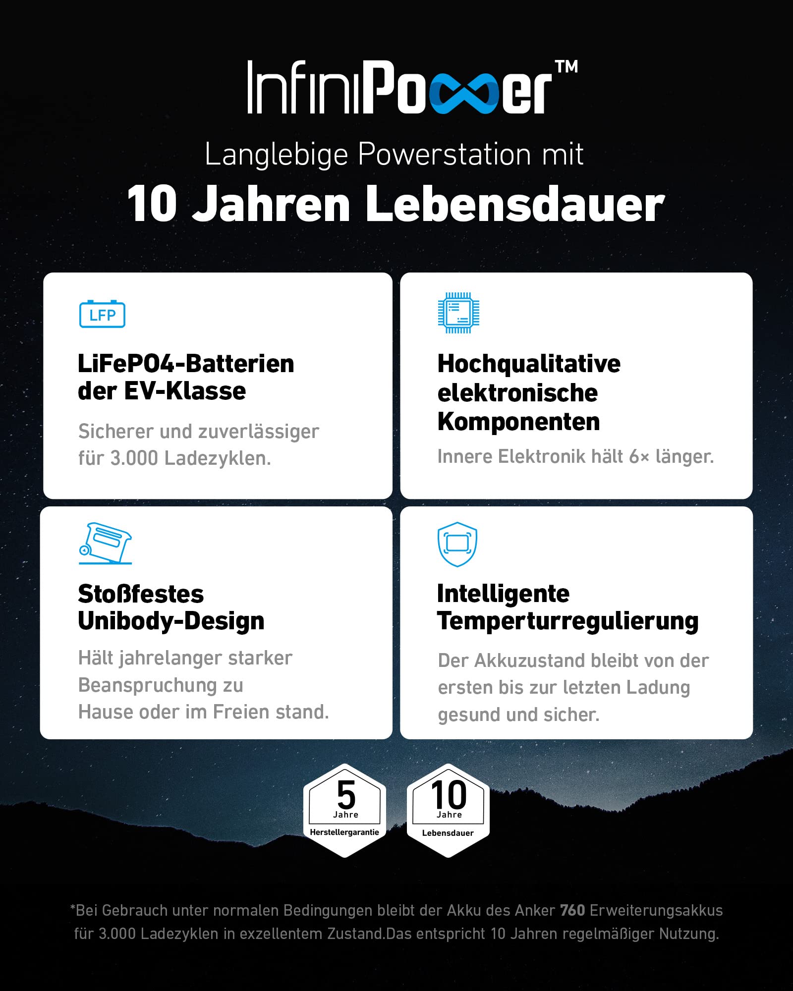 anker-760-erweiterungsakku-f-r-powerhouse-767-2048-wh-lifepo4 image 2