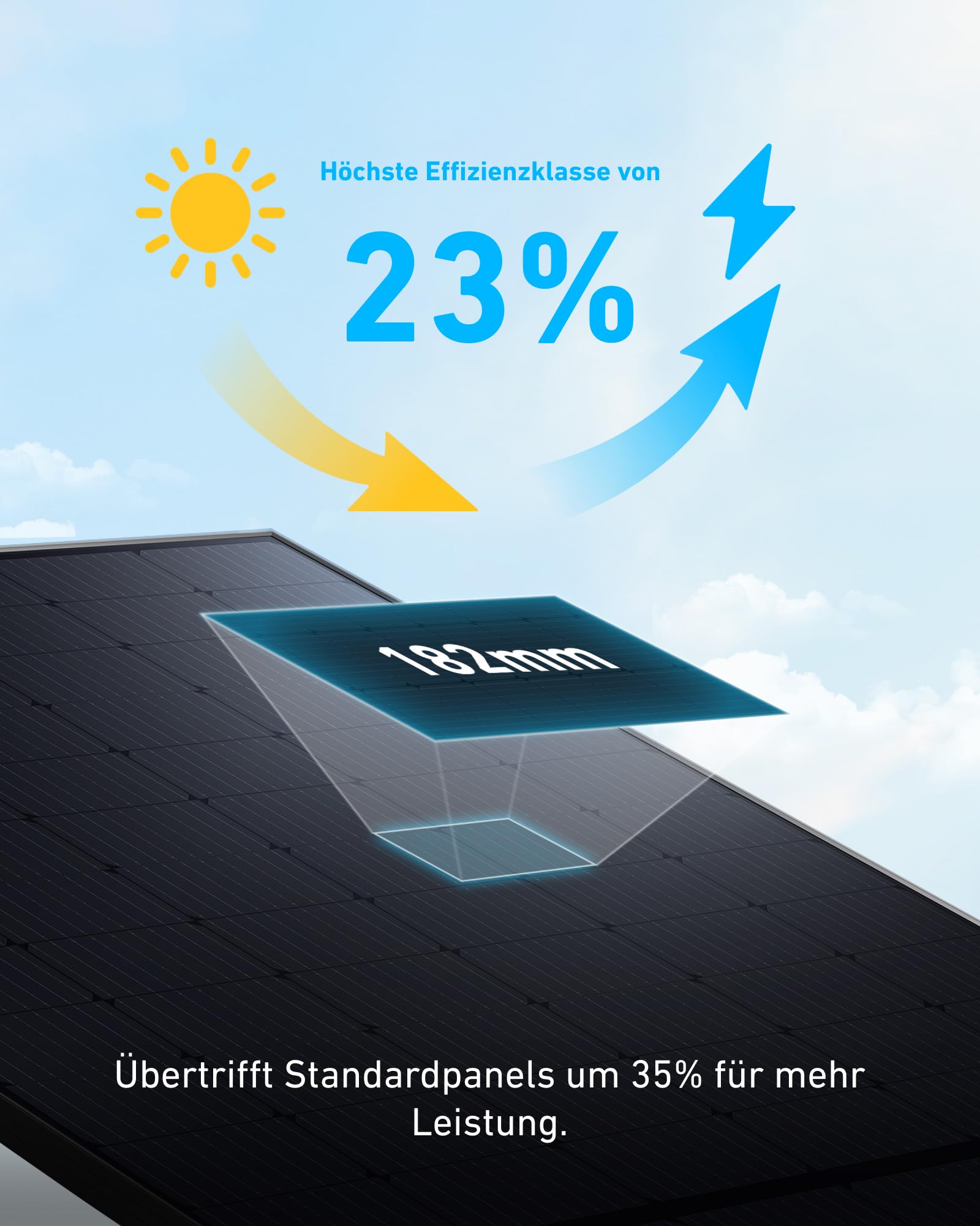 anker-solix-balkonkraftwerk-1080-w-mit-schwarzen-solarmodulen-und-800-w-wechselr image 2