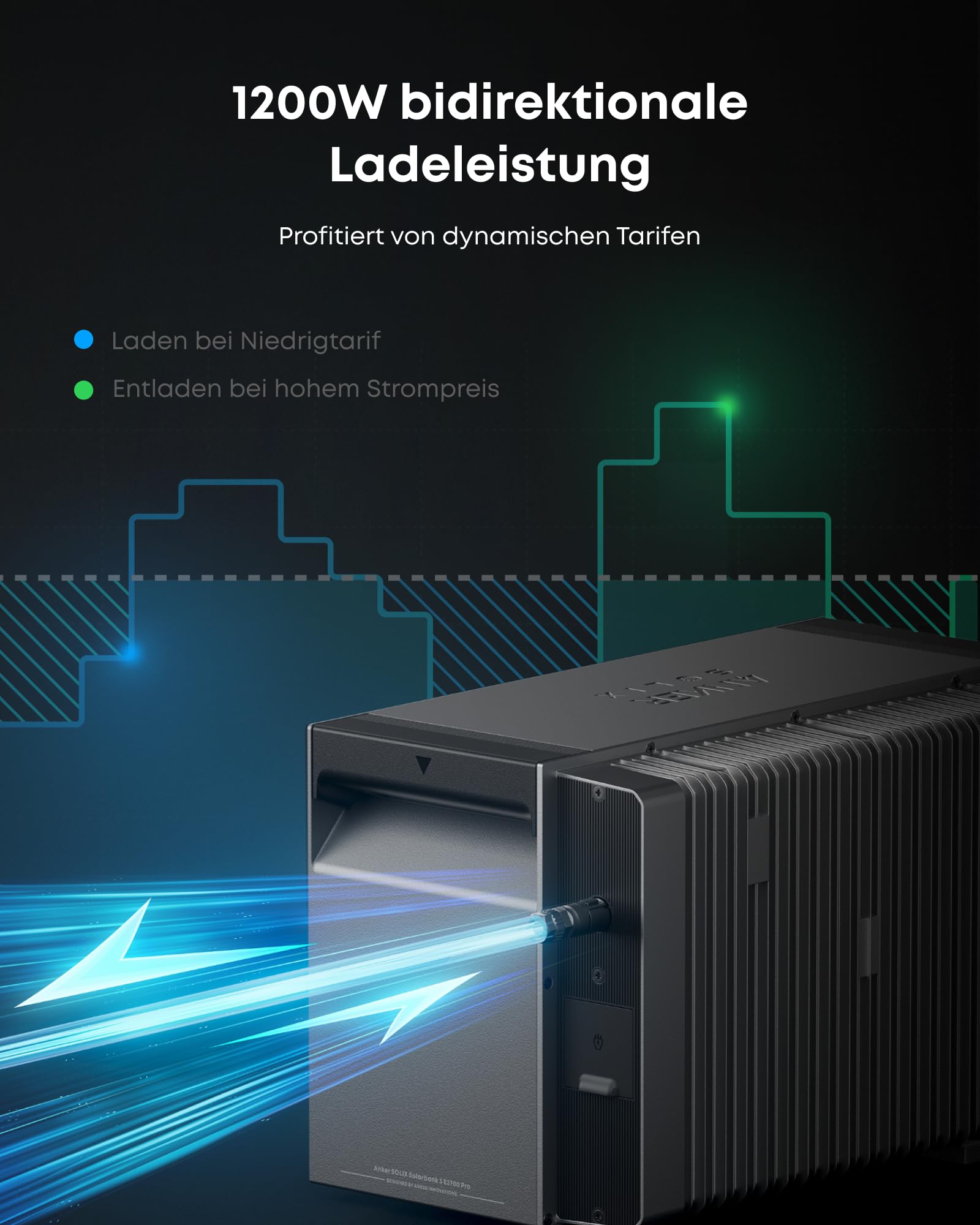 anker-solix-3-pro-balkonkraftwerk-mit-speicher-2680wh-4-500w-solarmodule-plug-pl image 4