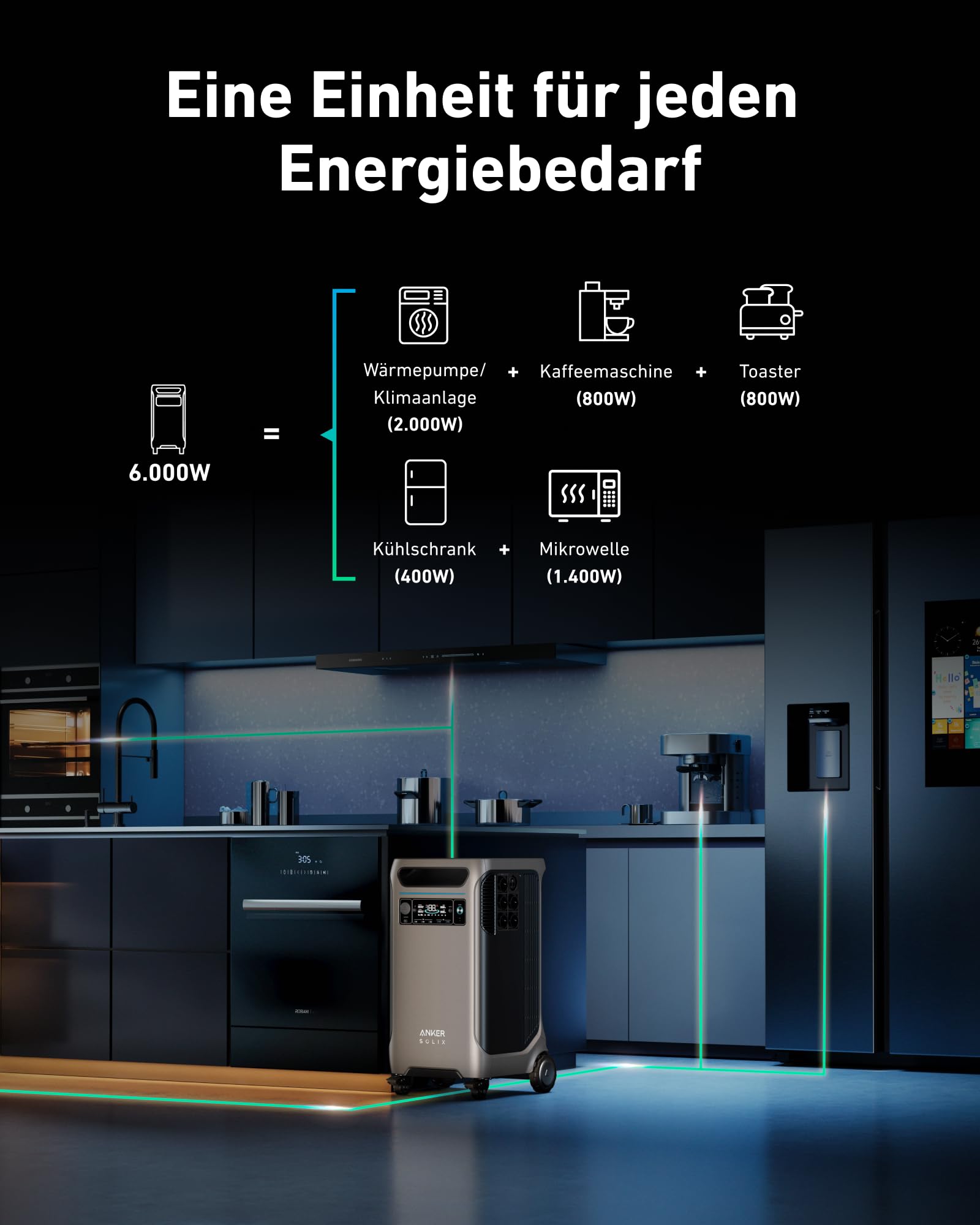 anker-solix-f3800-tragbare-powerstation-3840wh-6000w-lifepo4 image 2