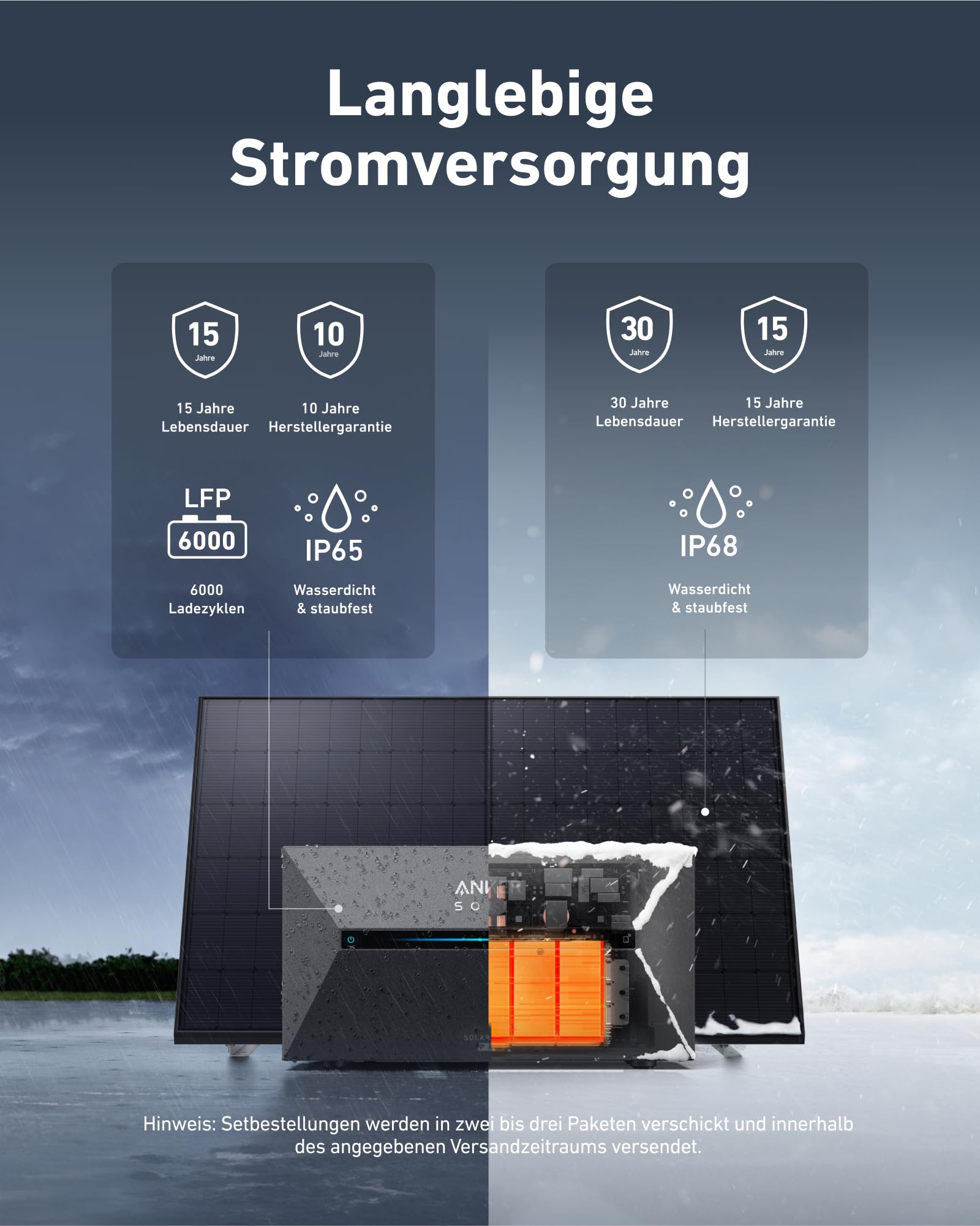 anker-solix-solarbank-2-e1600-pro-4-rs50s-bifaziales-solarpanel-balkonkraftwerk- image 7