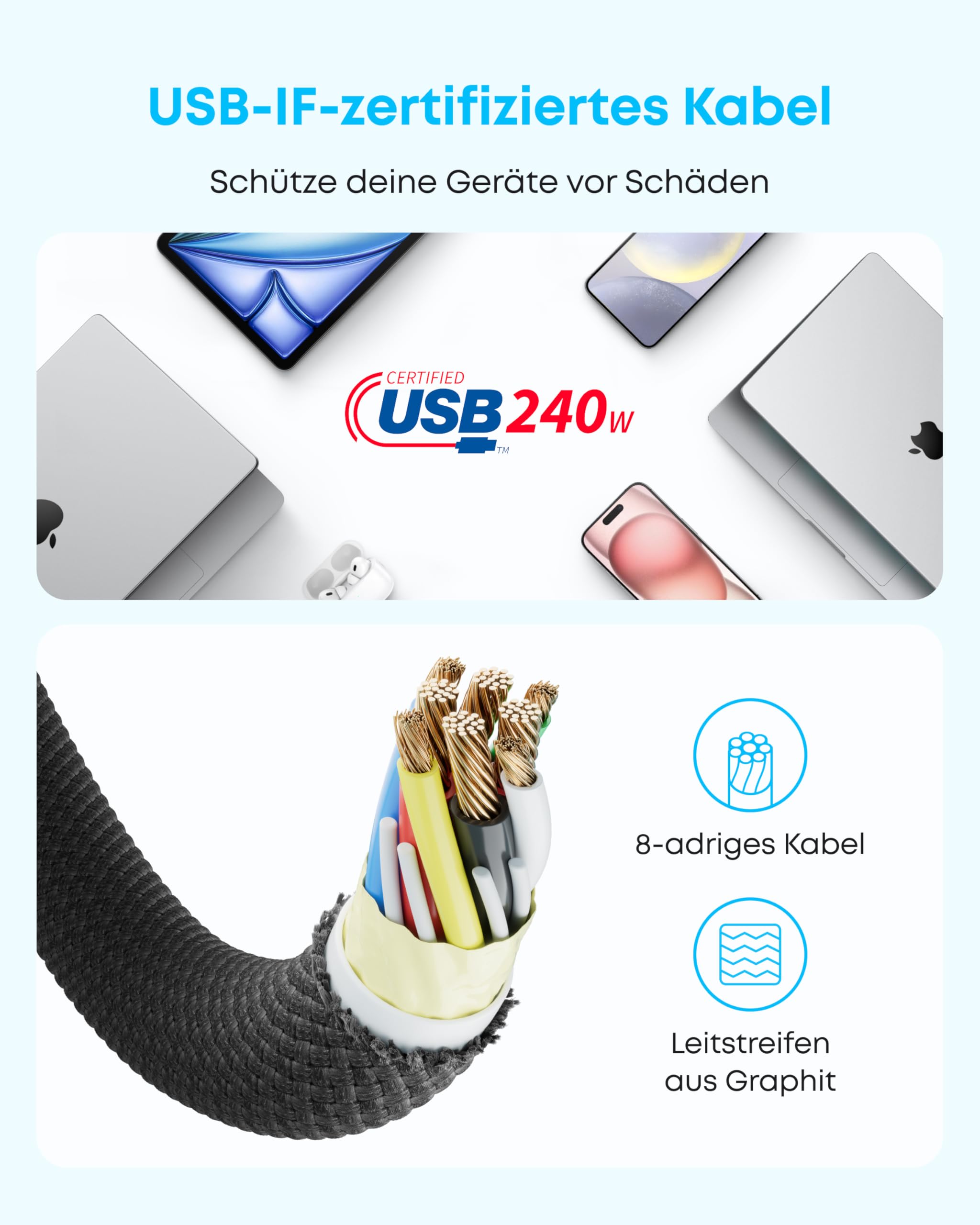 anker-240w-usb-c-auf-usb-c-kabel-2er-set-1-8m-pd-3-1-schnellladekabel-geflochten image 6