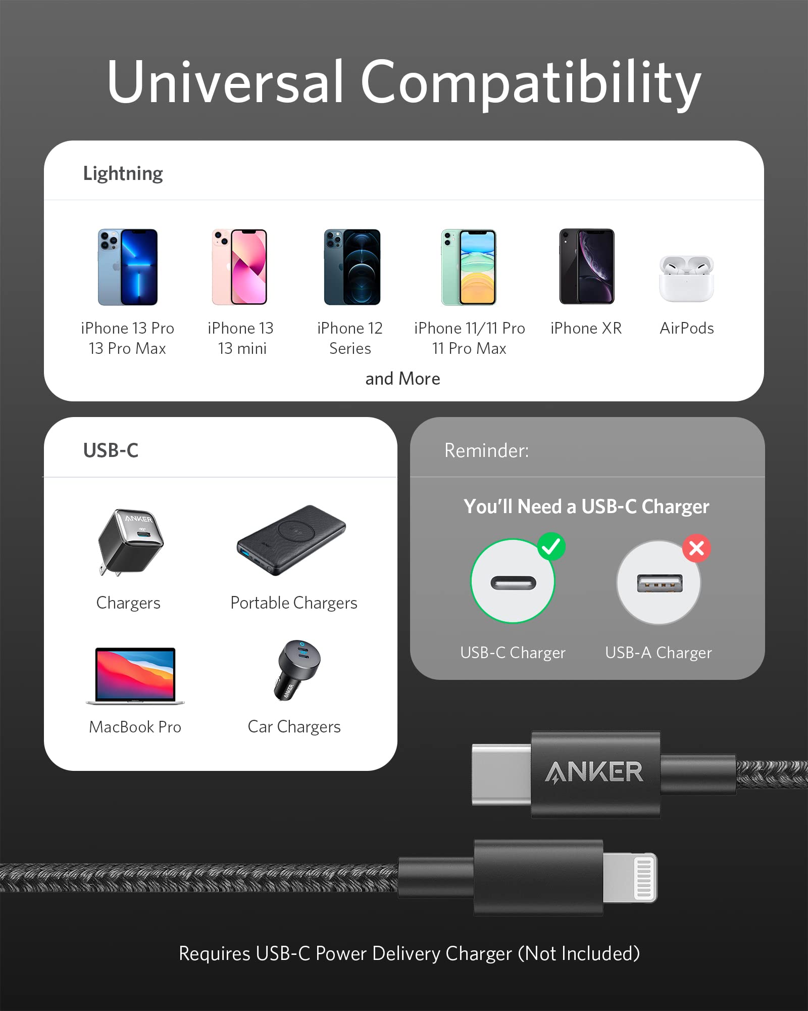 anker-331-usb-c-auf-lightning-kabel-3m-mfi-zertifiziert-nylon-power-delivery-sch image 3