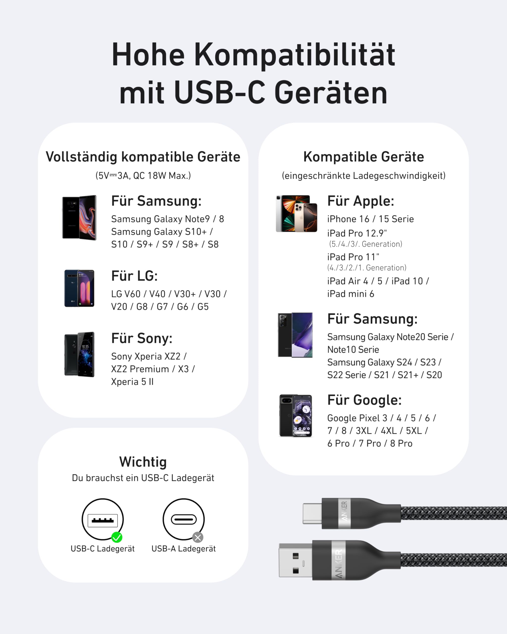 anker-usb-a-auf-usb-c-kabel-90-cm-upcycled-flechtgewebe image 6