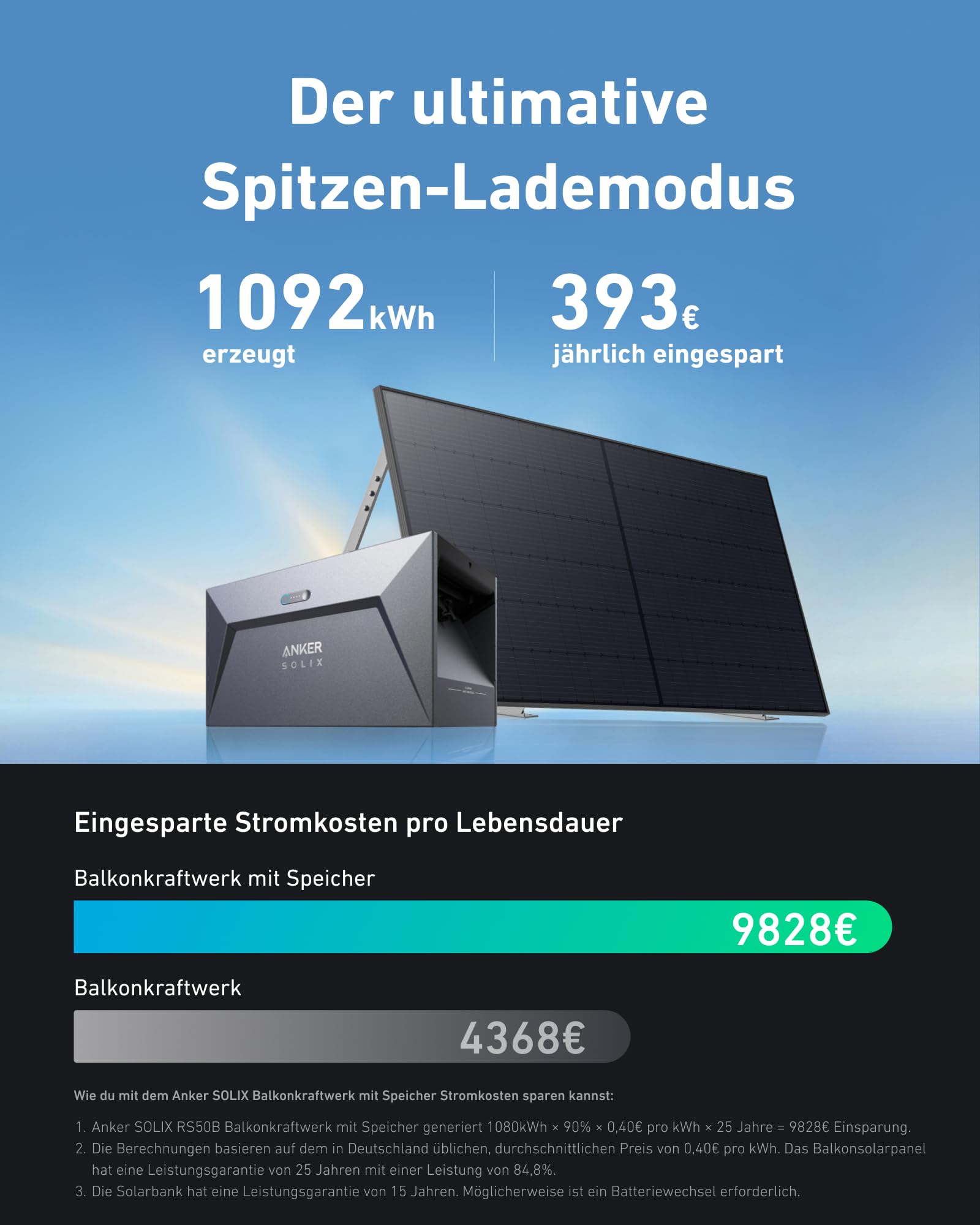 anker-solix-rs50b-balkonkraftwerk-mit-speicher-solarbank-e1600-1080-wp-1600-wh-8 image 2