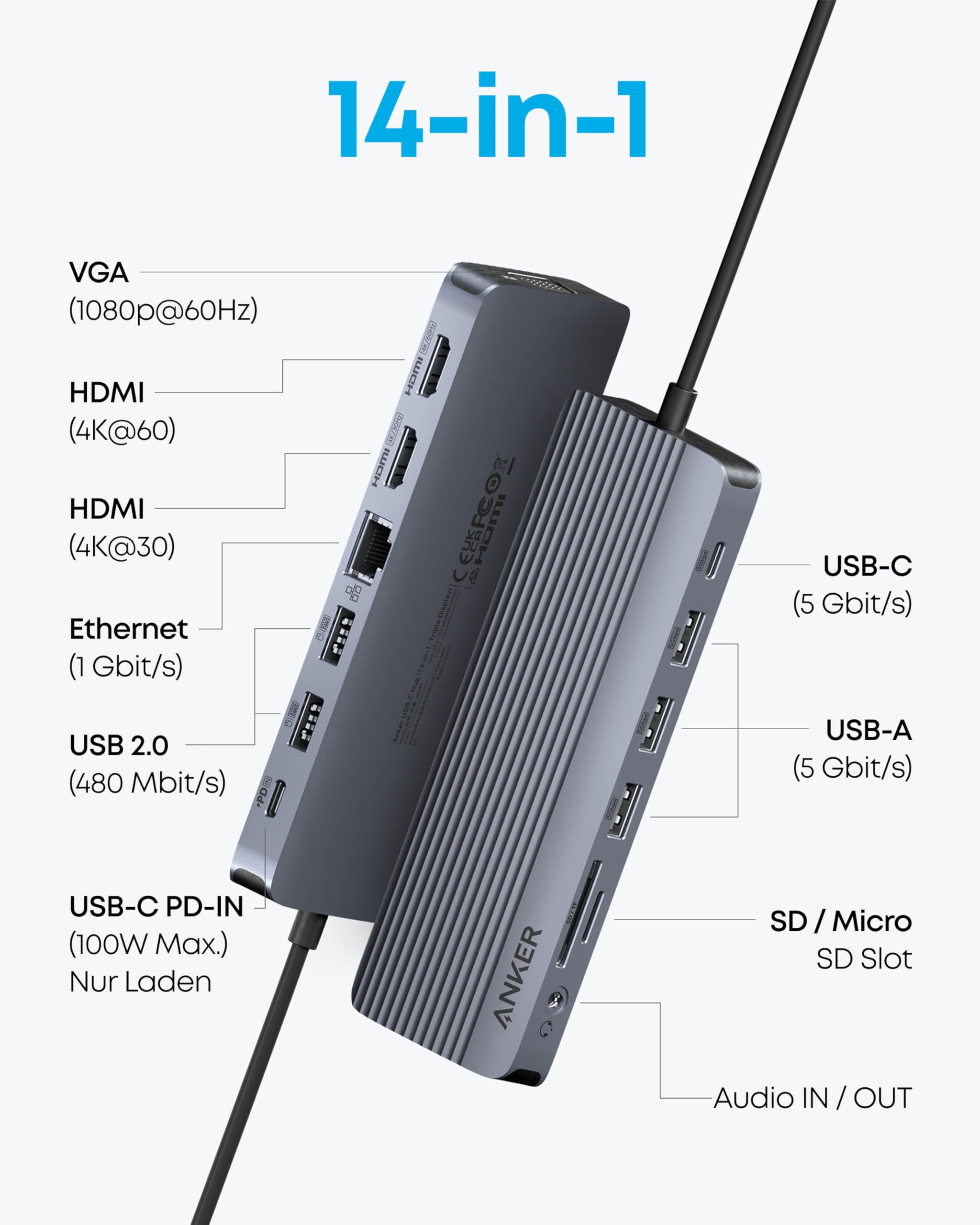 anker-triple-display-usb-c-hub-14-in-1-2x-4k-hdmi-vga-80w-pd-5-gbit-s image 2